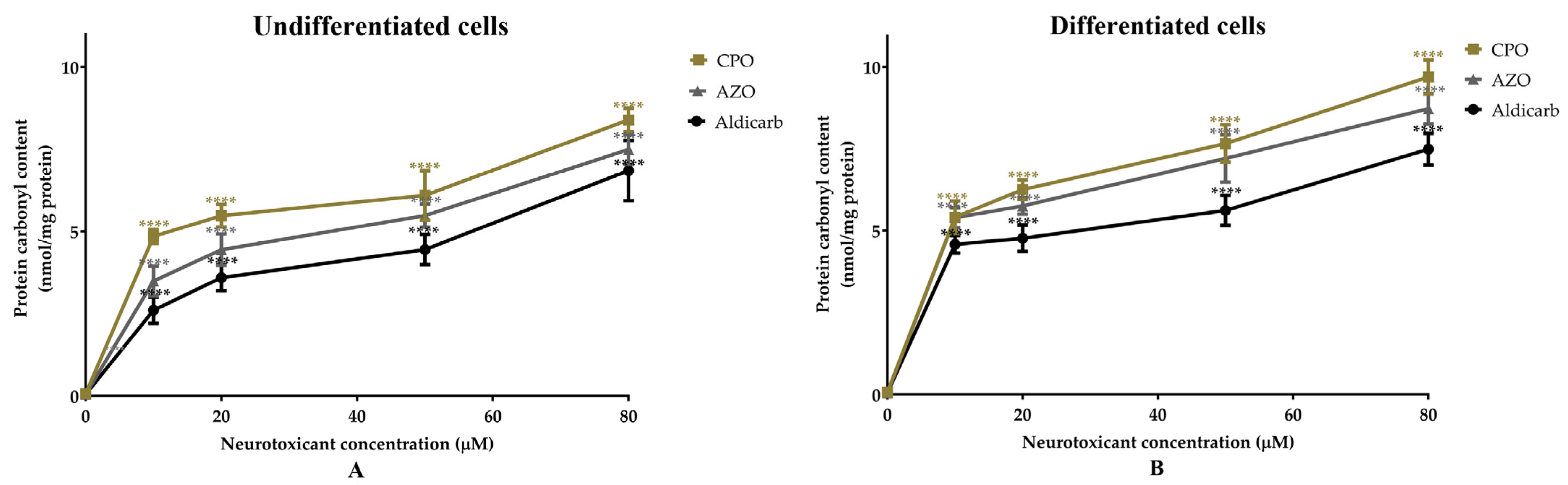 Applsci 15 10800 g006 Applsci 15 10800 g006
