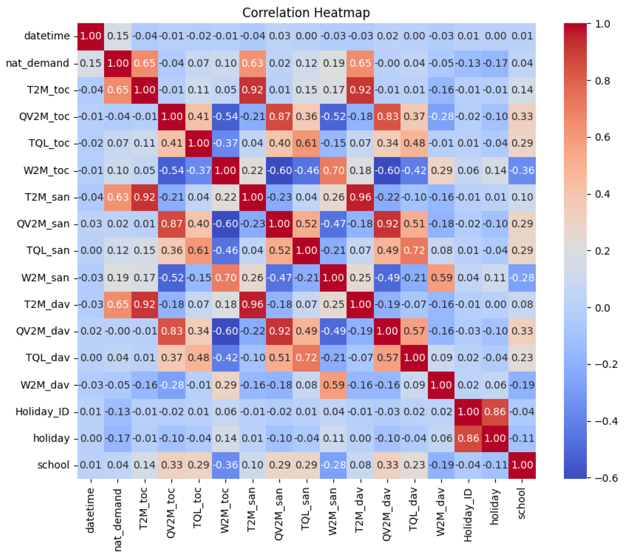 Applsci 15 10801 g001 Applsci 15 10801 g001