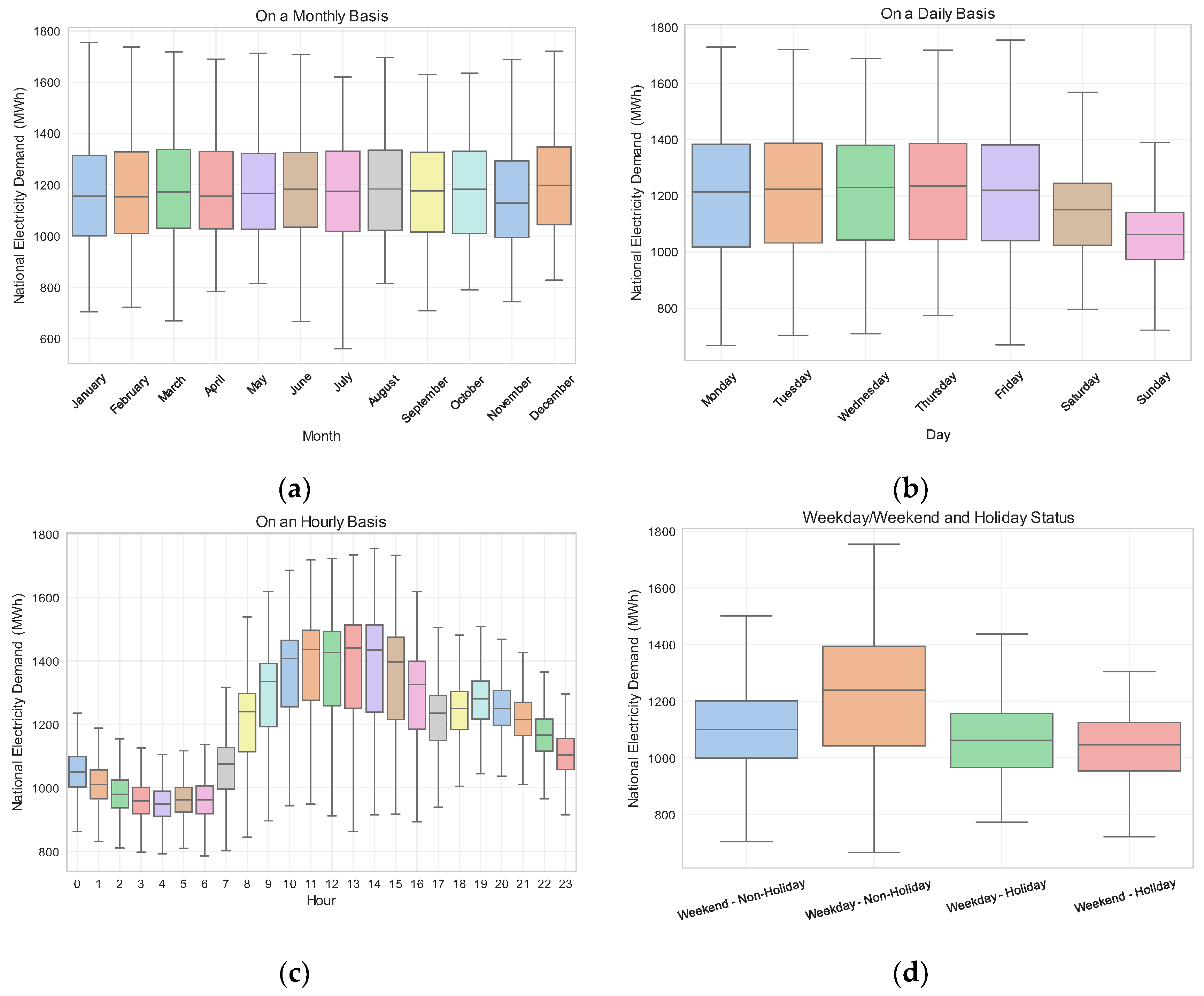 Applsci 15 10801 g002 Applsci 15 10801 g002