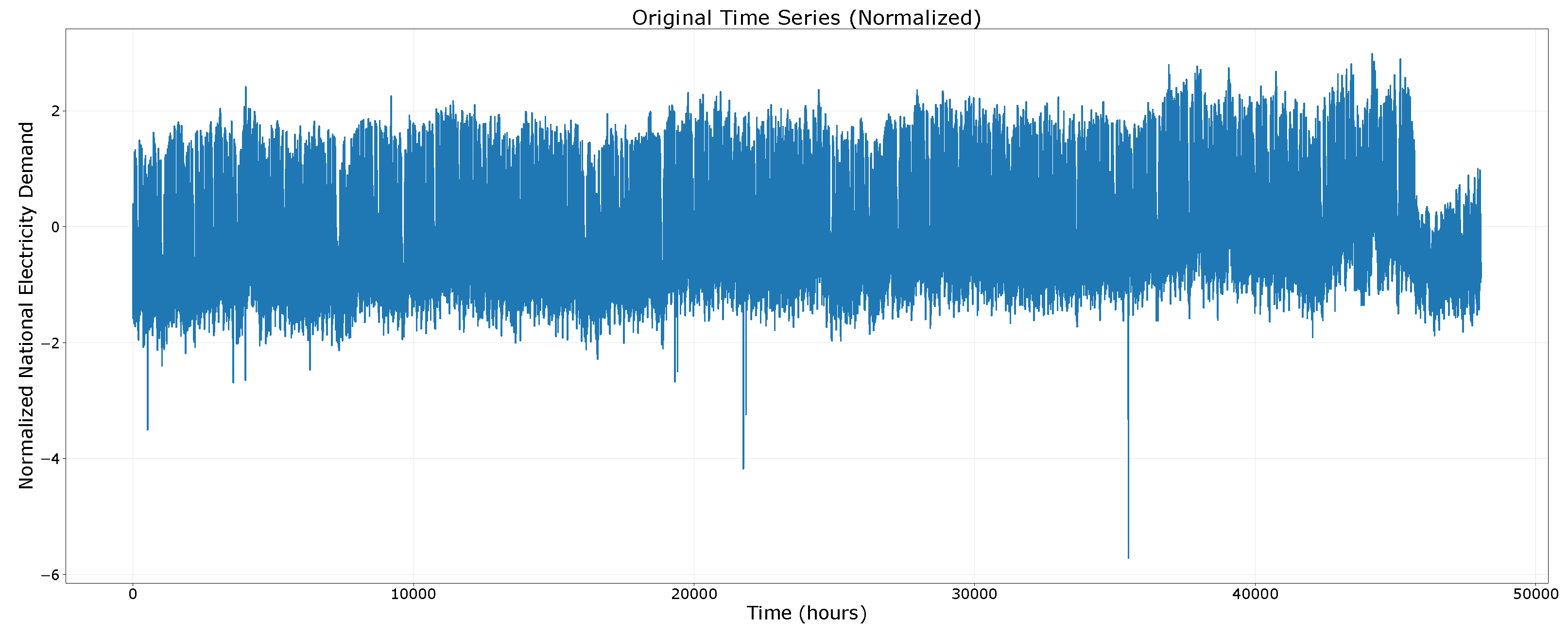 Applsci 15 10801 g006 Applsci 15 10801 g006