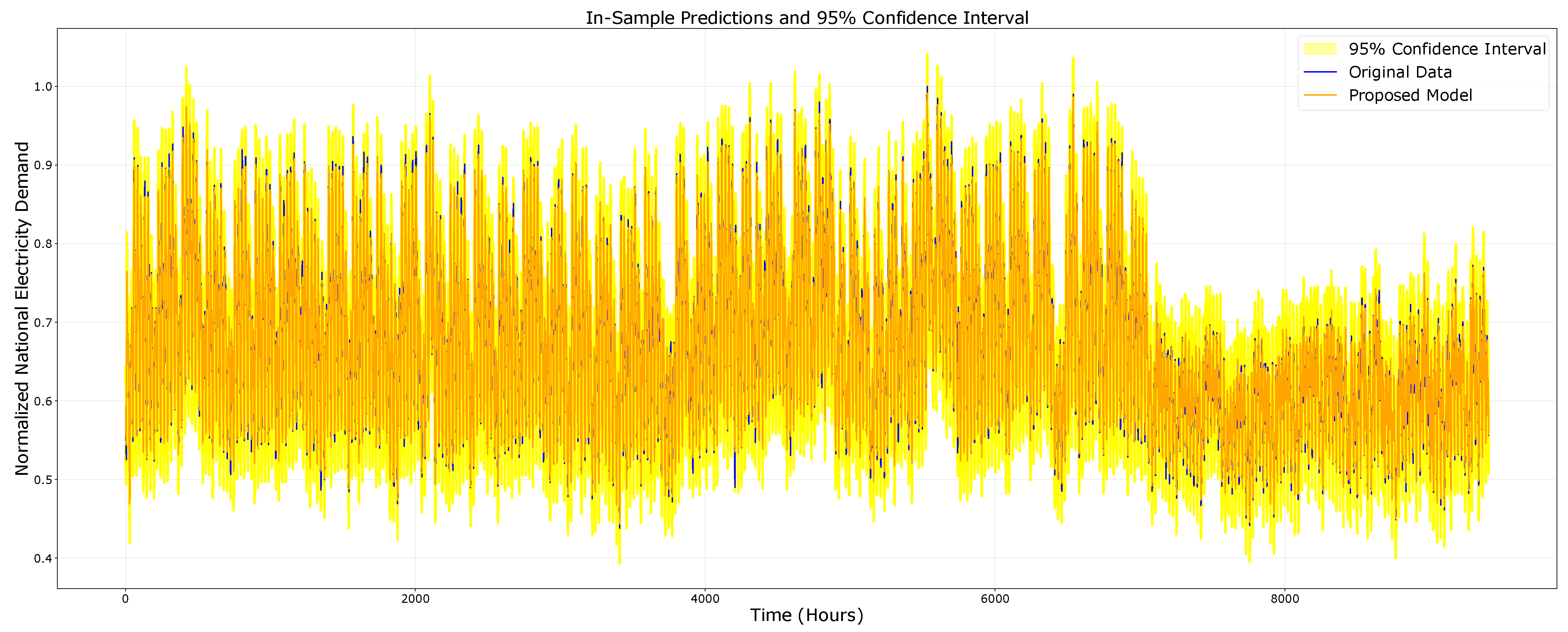 Applsci 15 10801 g008 Applsci 15 10801 g008