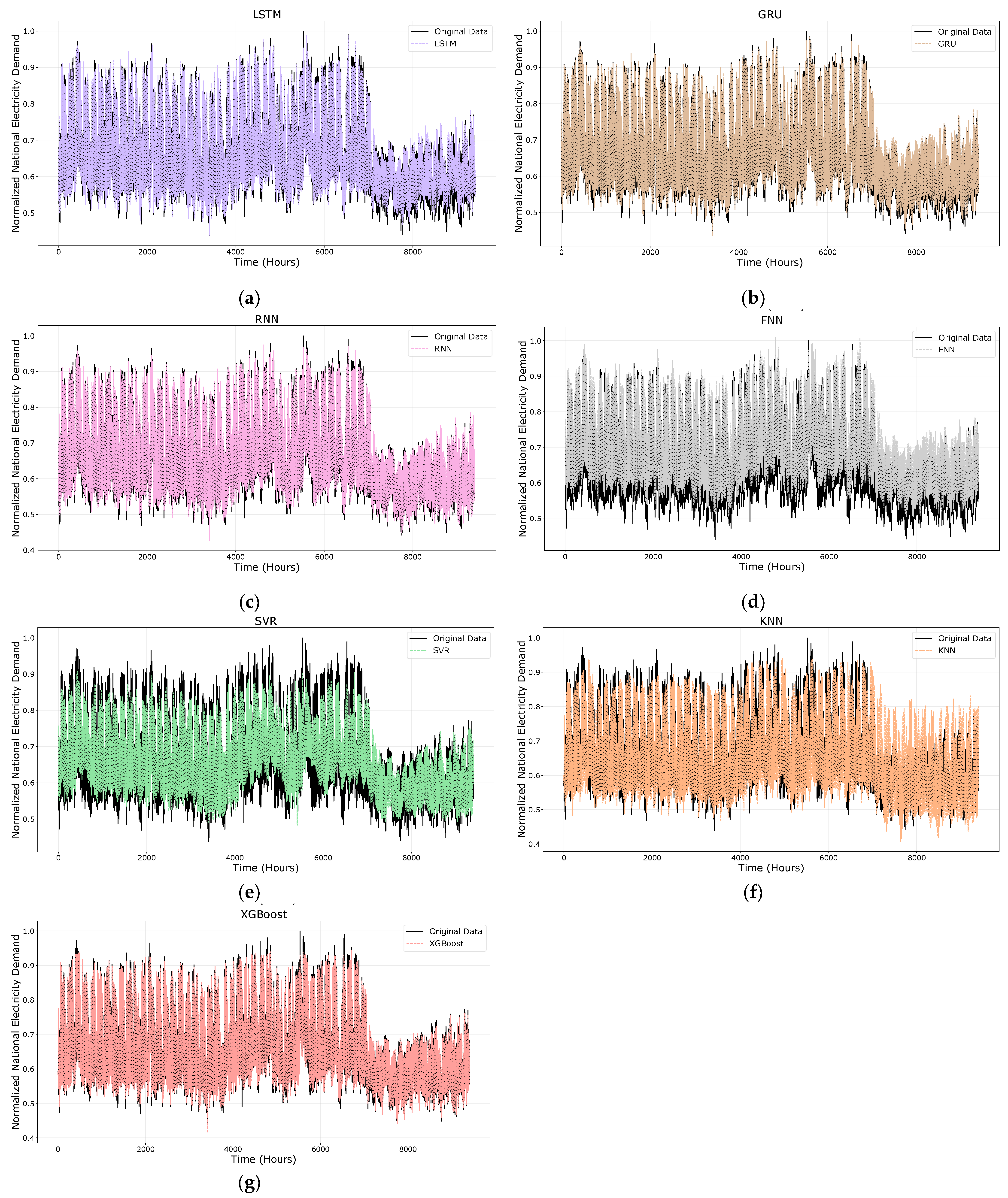 Applsci 15 10801 g009 Applsci 15 10801 g009