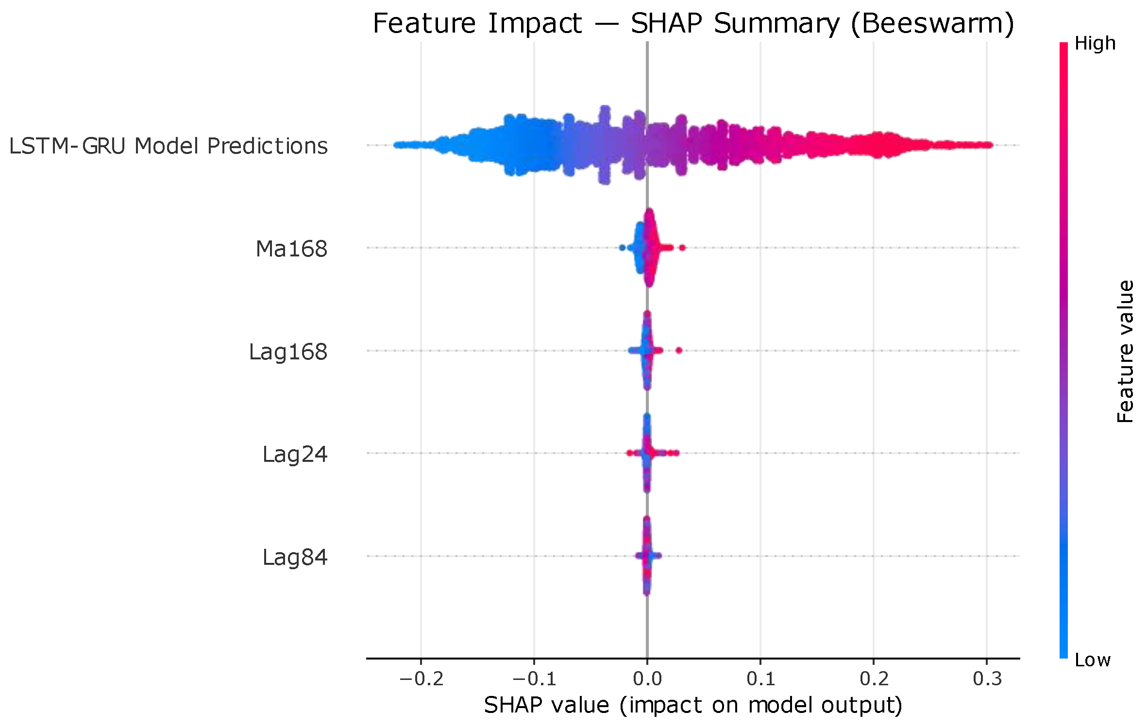 Applsci 15 10801 g010 Applsci 15 10801 g010
