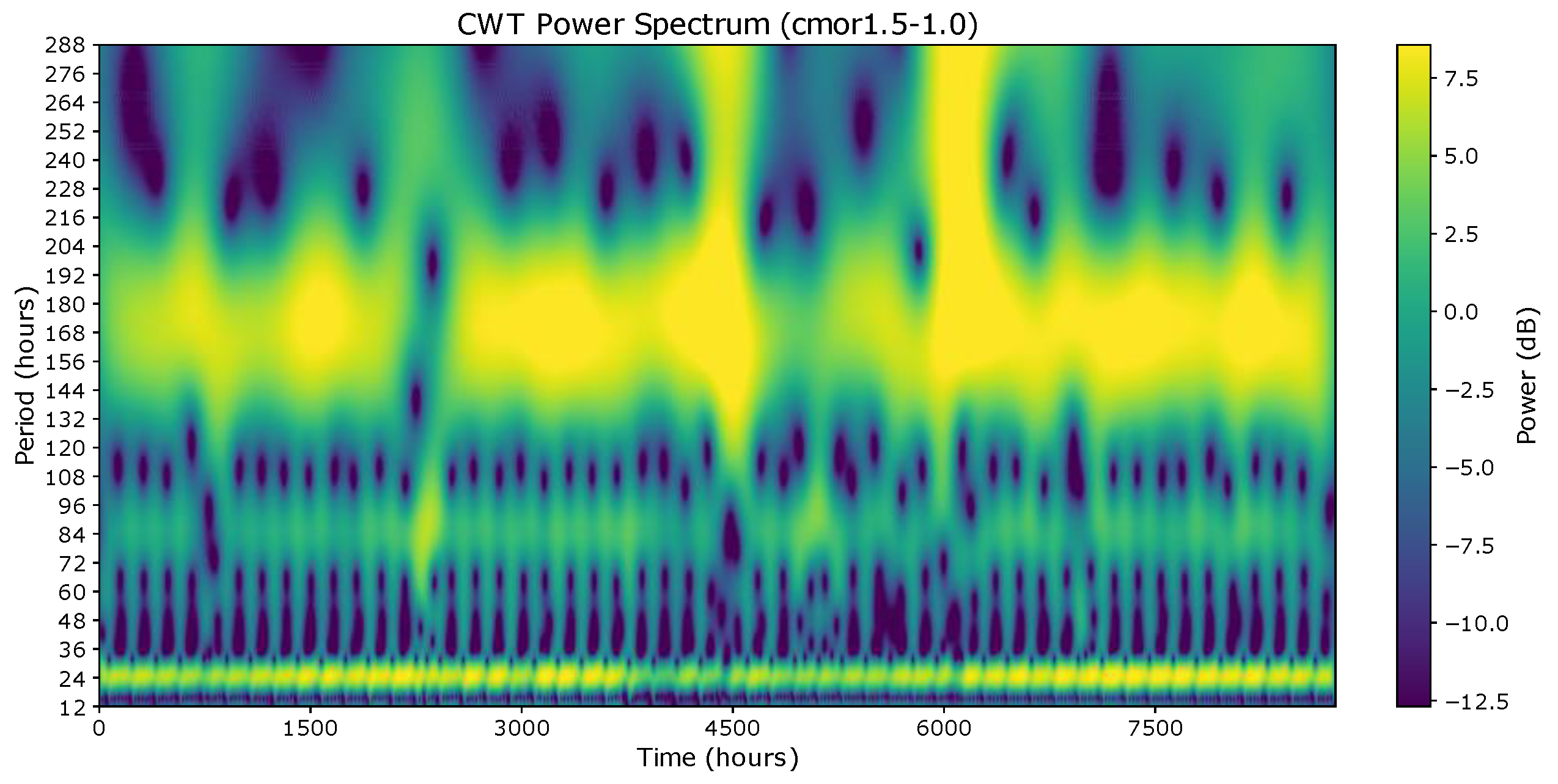 Applsci 15 10801 g012 Applsci 15 10801 g012