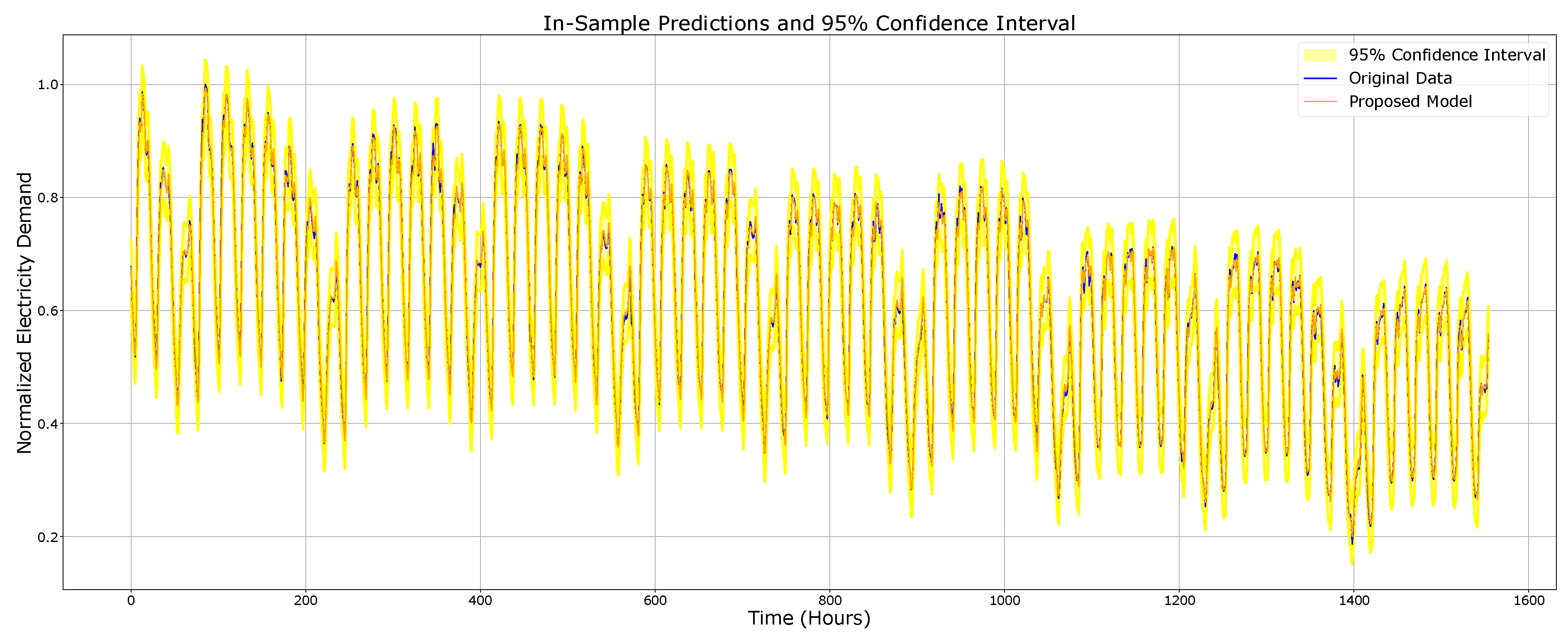 Applsci 15 10801 g013 Applsci 15 10801 g013