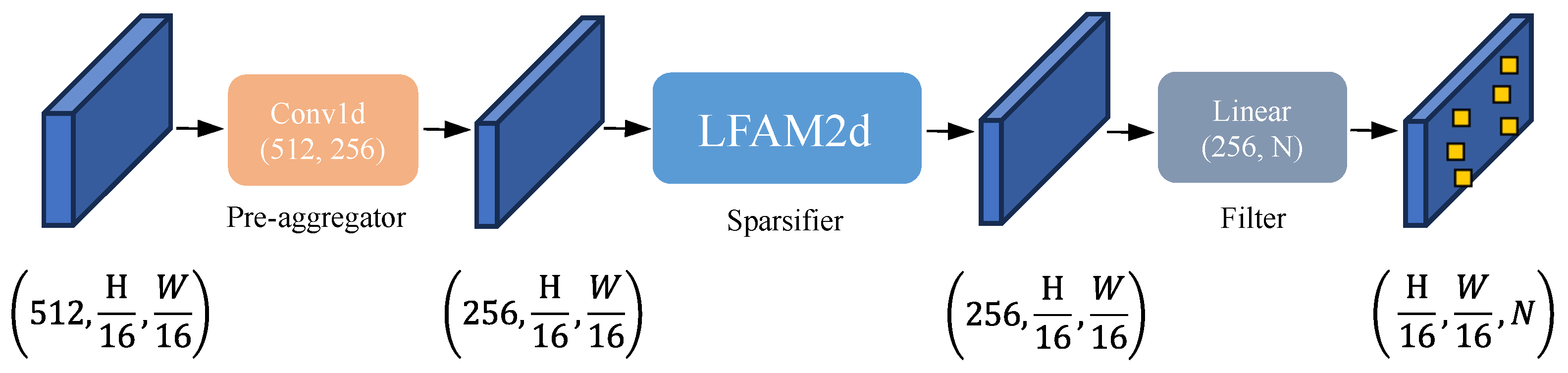 Applsci 15 10803 g003 Applsci 15 10803 g003