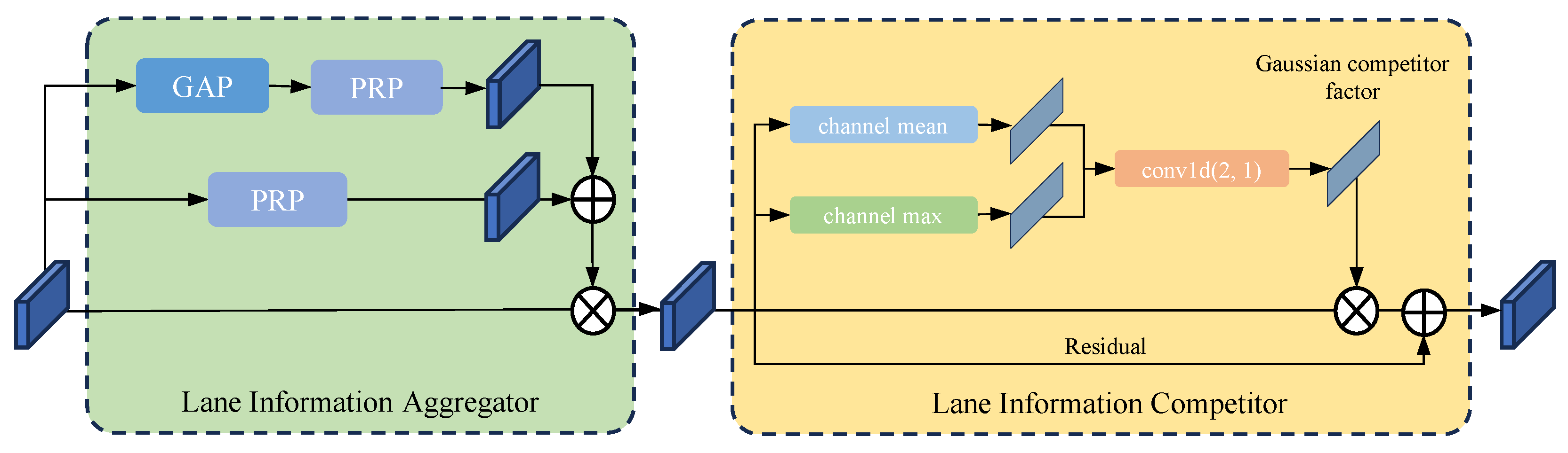 Applsci 15 10803 g004 Applsci 15 10803 g004