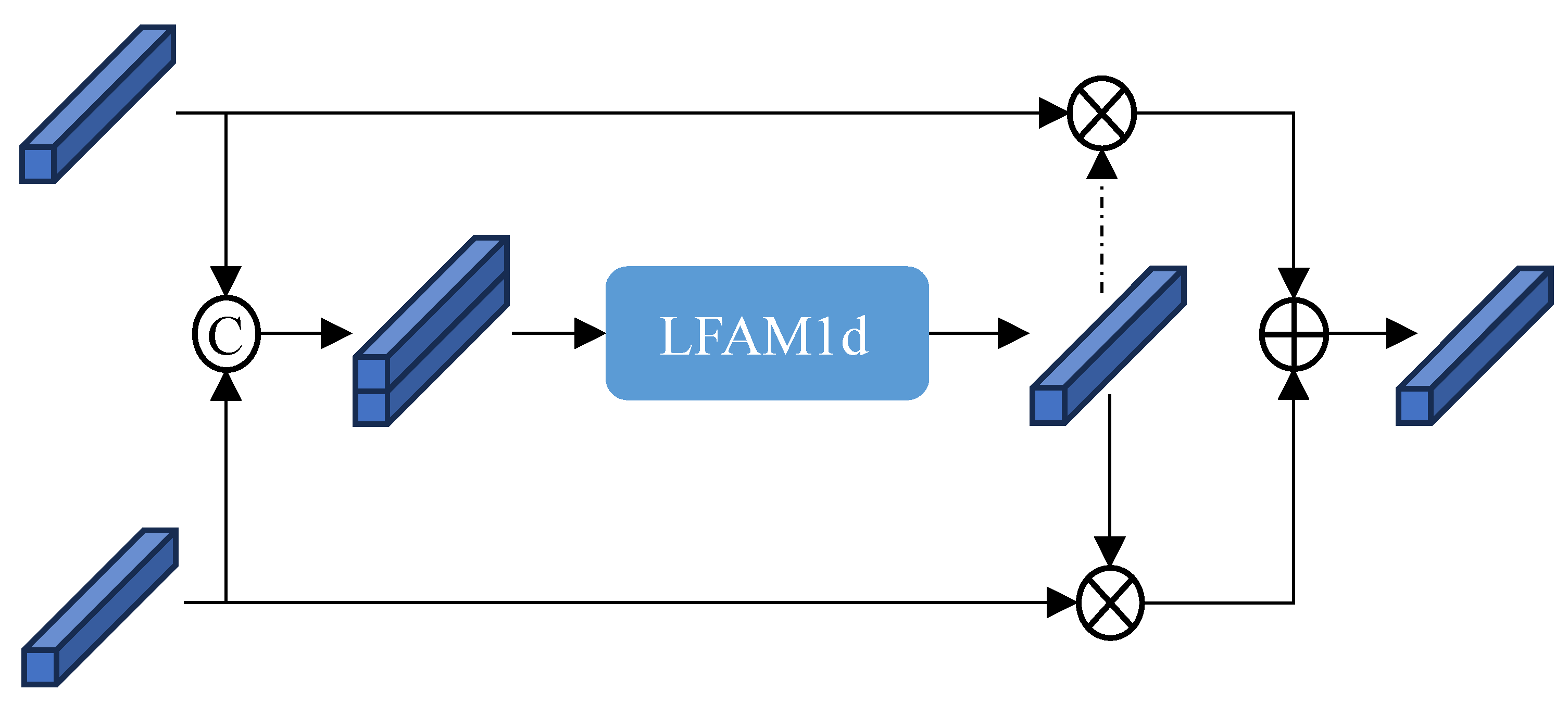 Applsci 15 10803 g006 Applsci 15 10803 g006