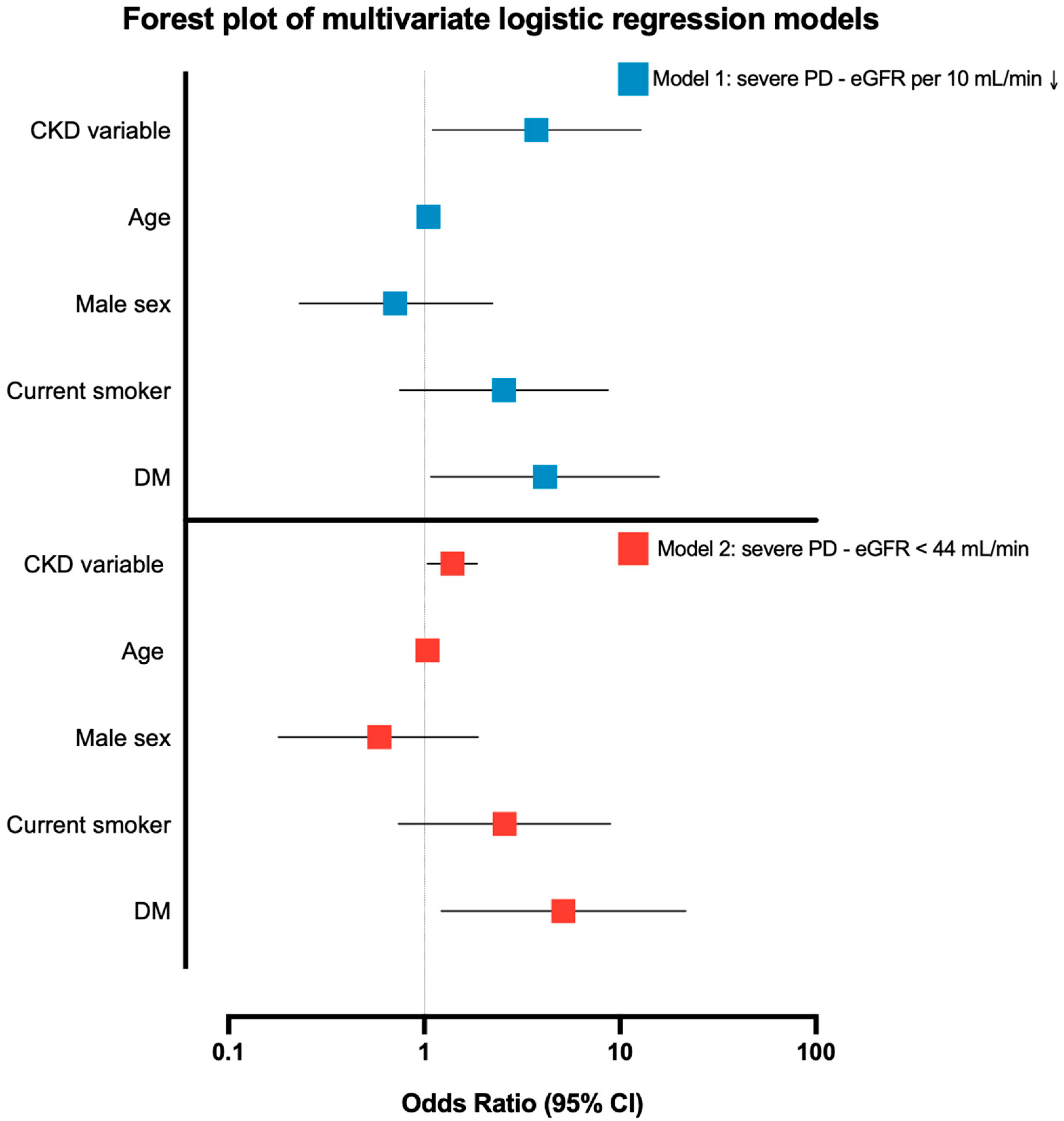 Applsci 15 10804 g002 Applsci 15 10804 g002