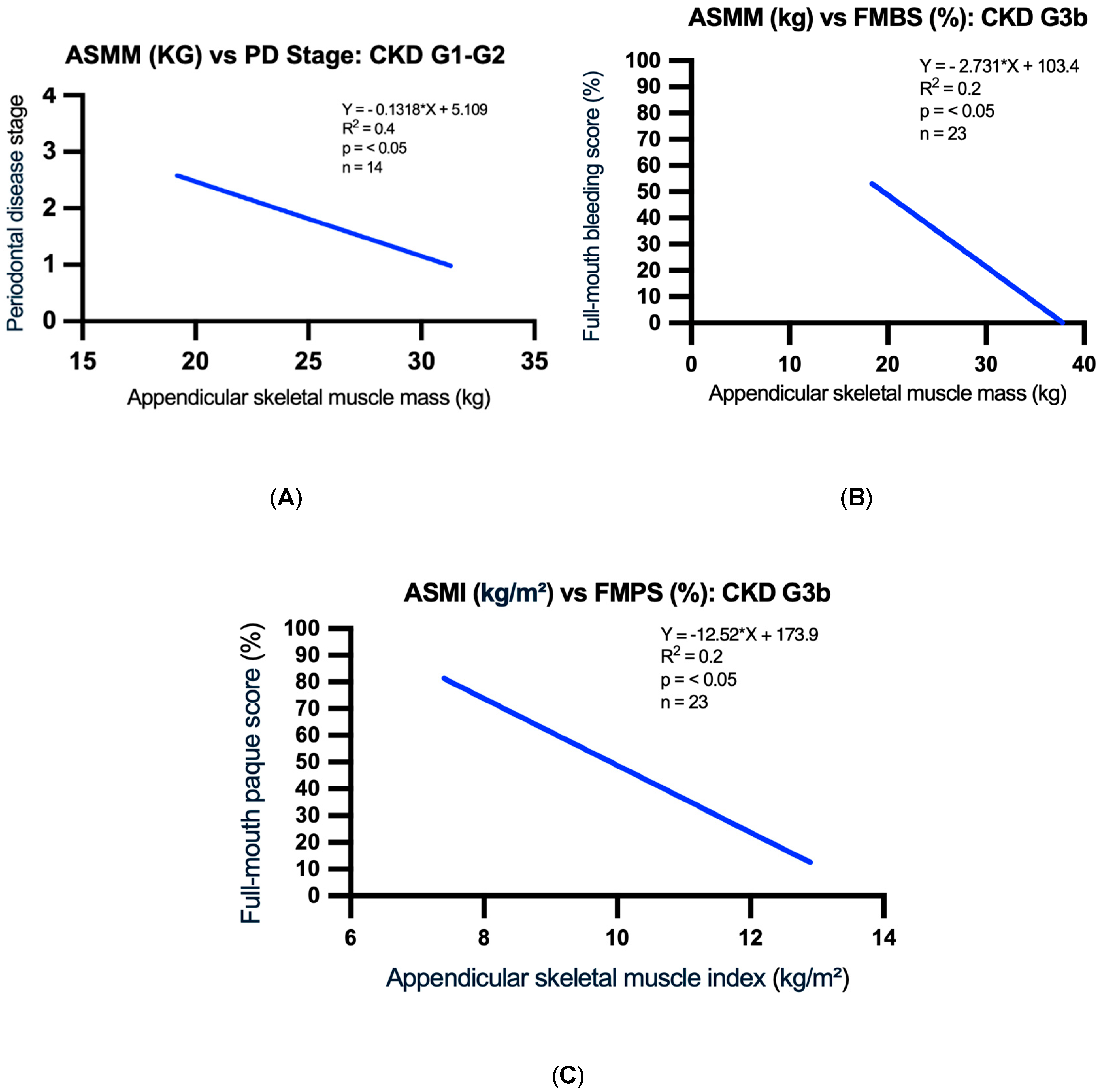 Applsci 15 10804 g003 Applsci 15 10804 g003