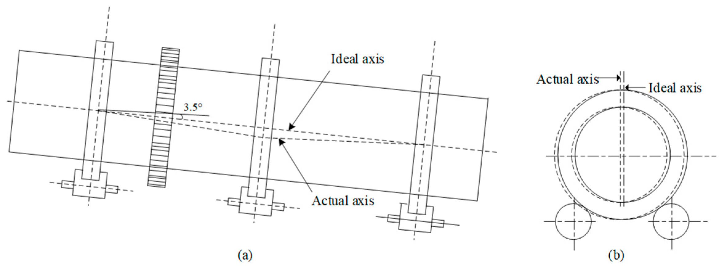 Applsci 15 10806 g001