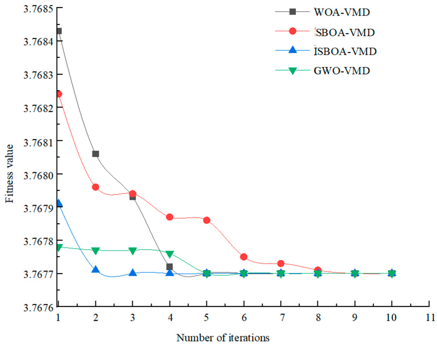 Applsci 15 10806 g004