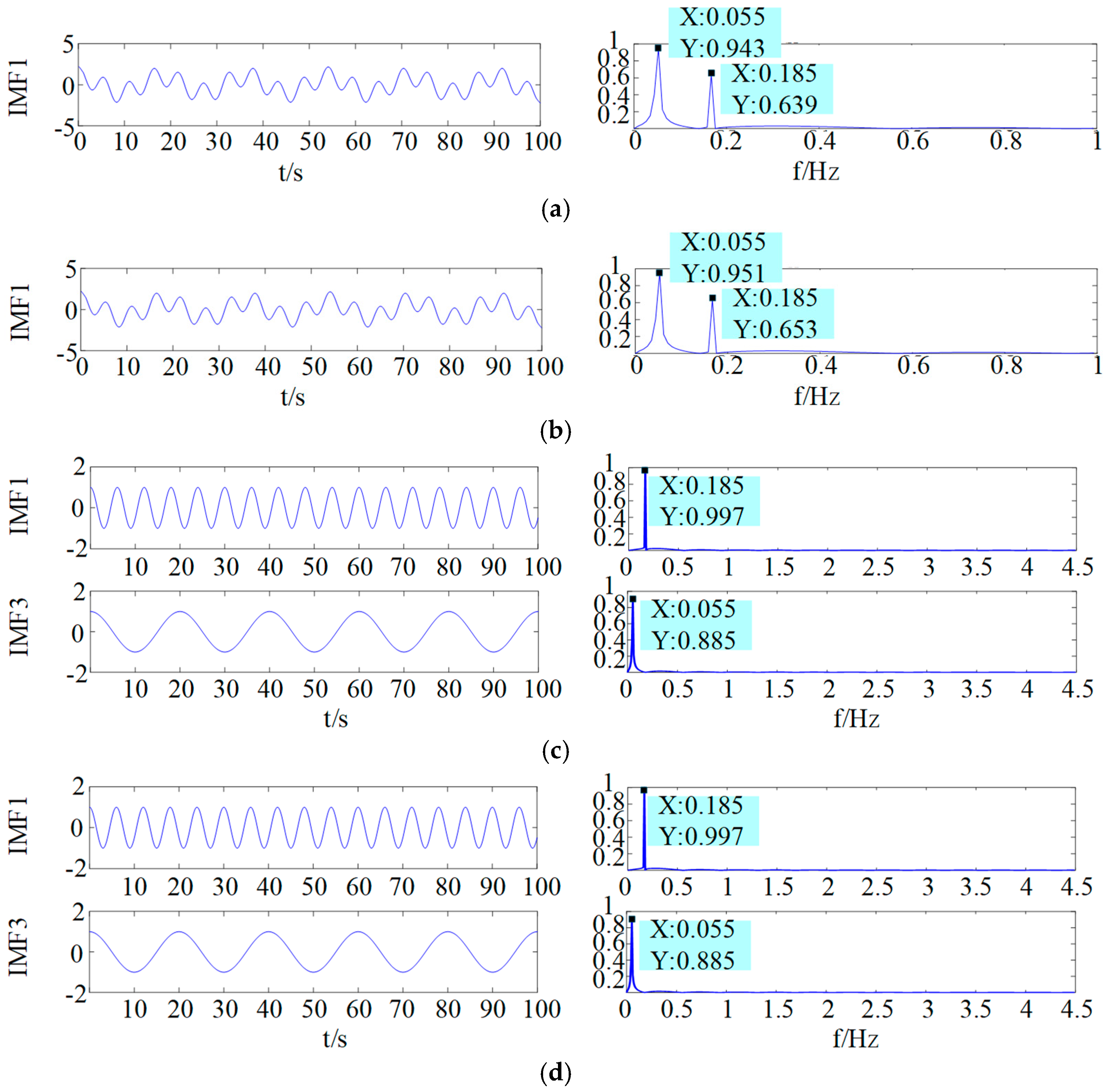 Applsci 15 10806 g006