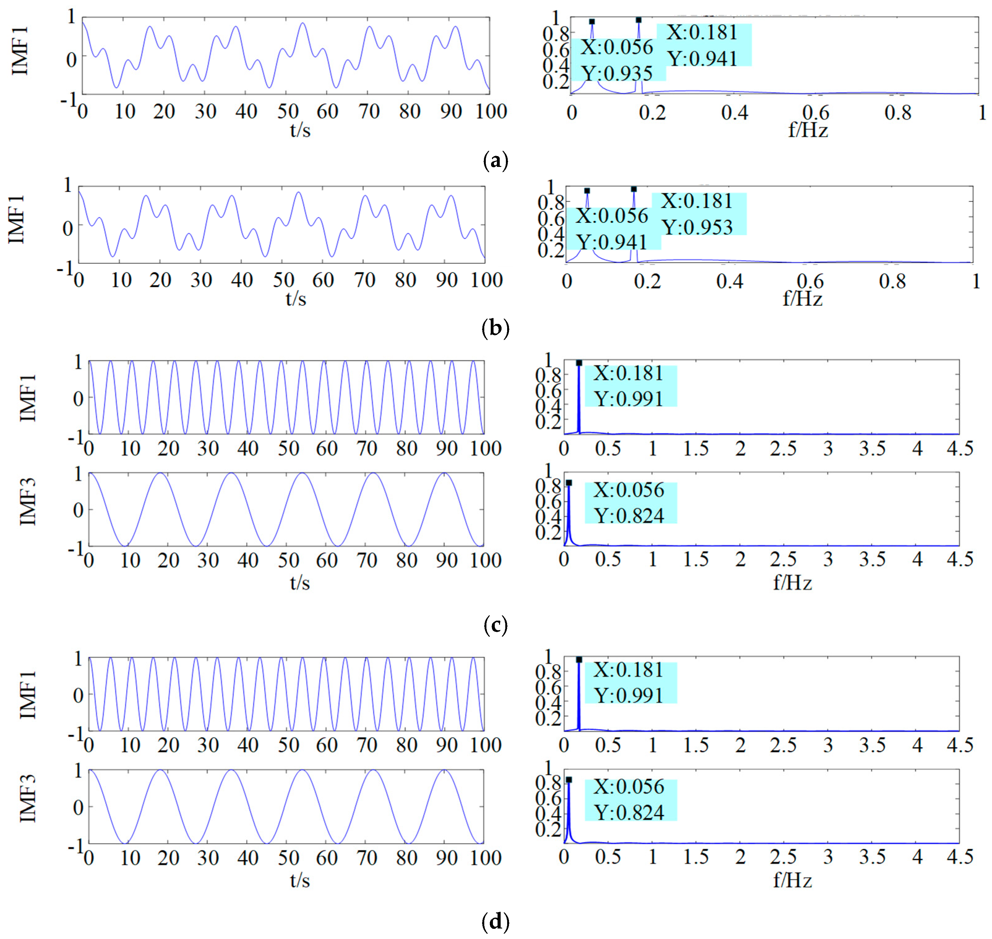 Applsci 15 10806 g009