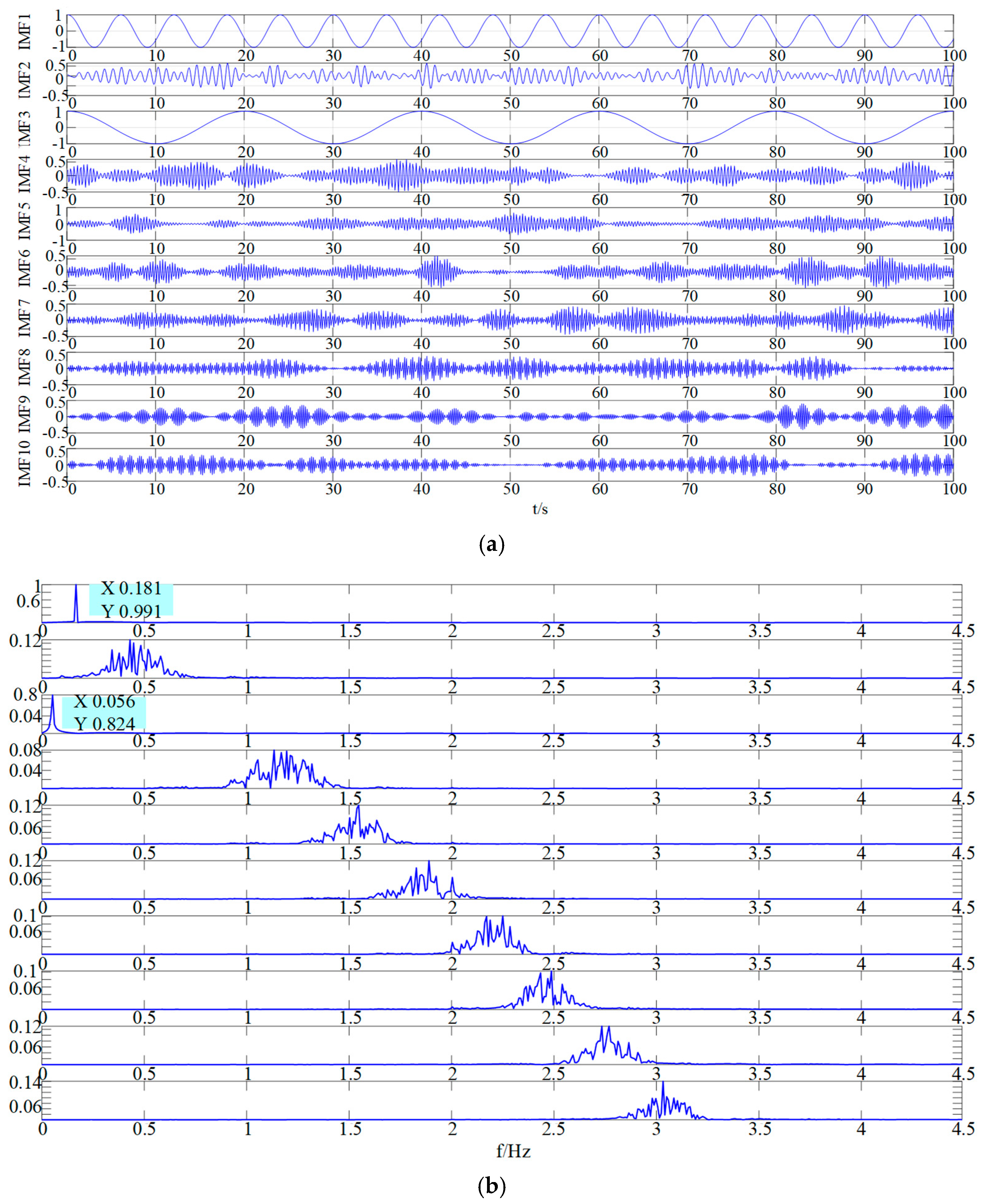 Applsci 15 10806 g010