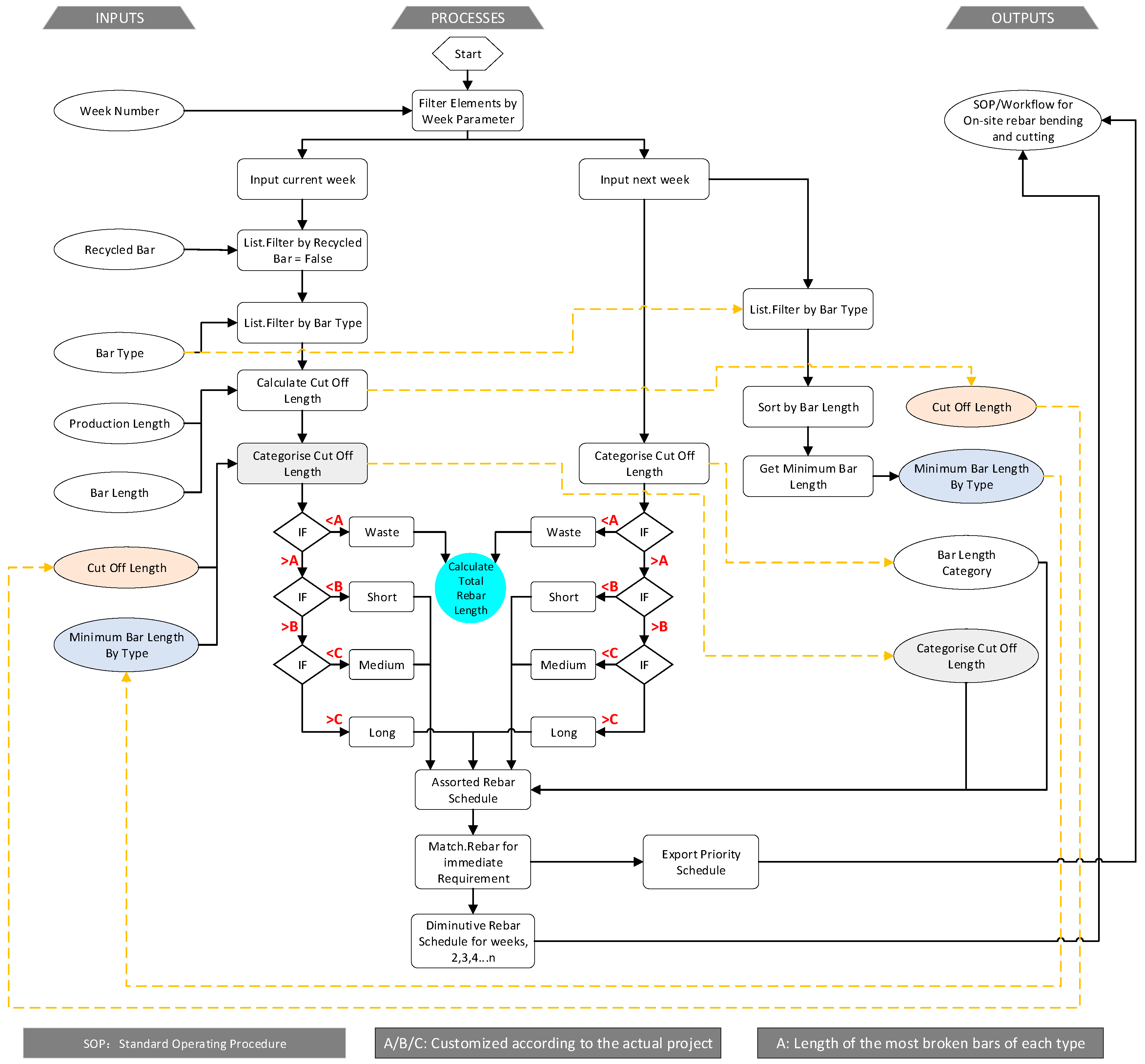 Applsci 15 10807 g004 Applsci 15 10807 g004