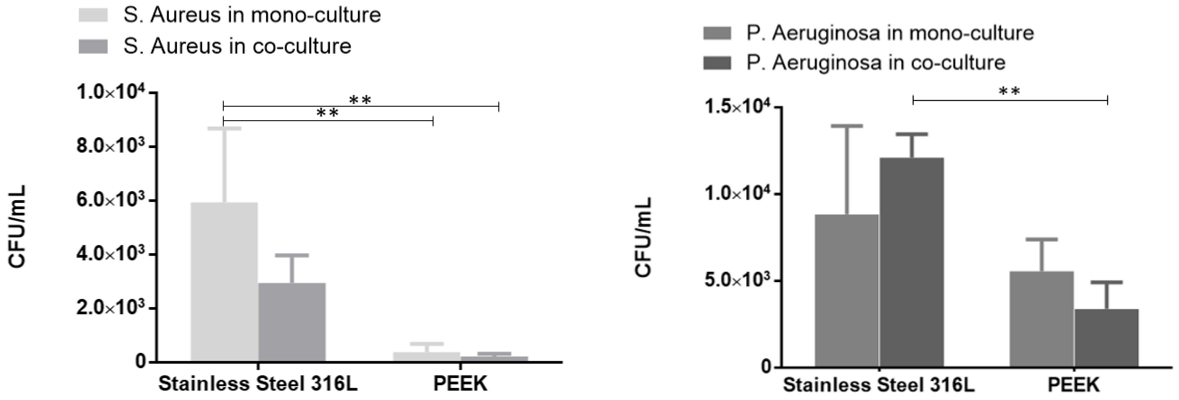 Applsci 15 10809 g007