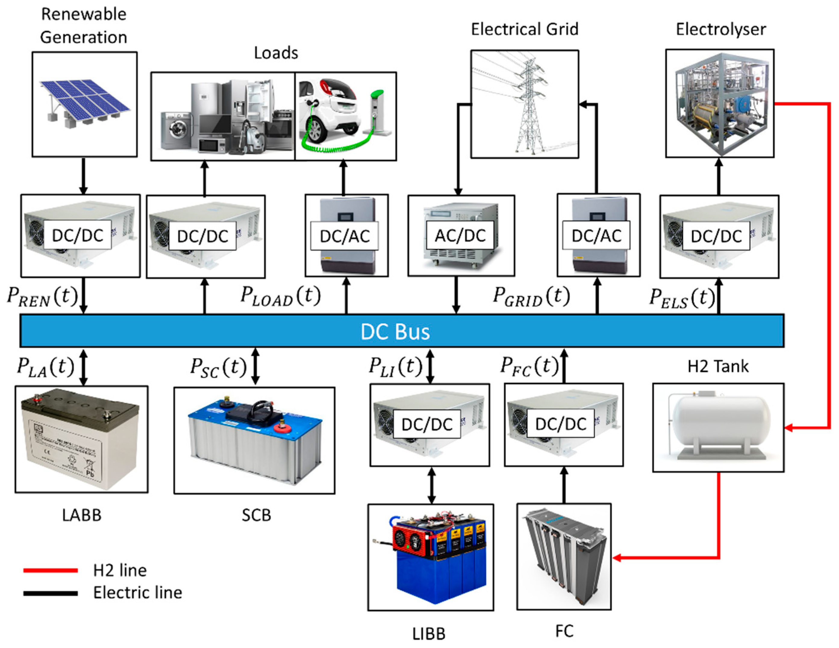 Applsci 15 10810 g001