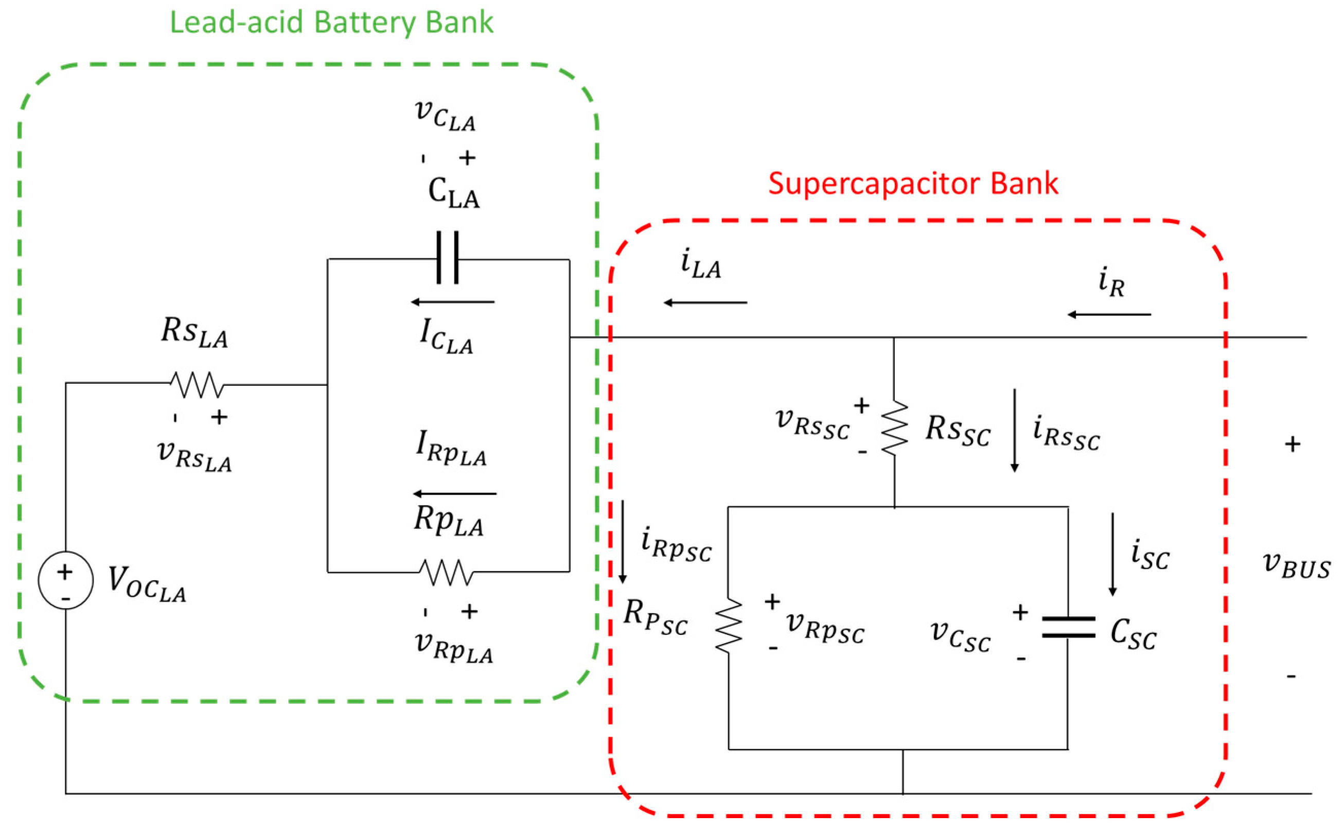 Applsci 15 10810 g002