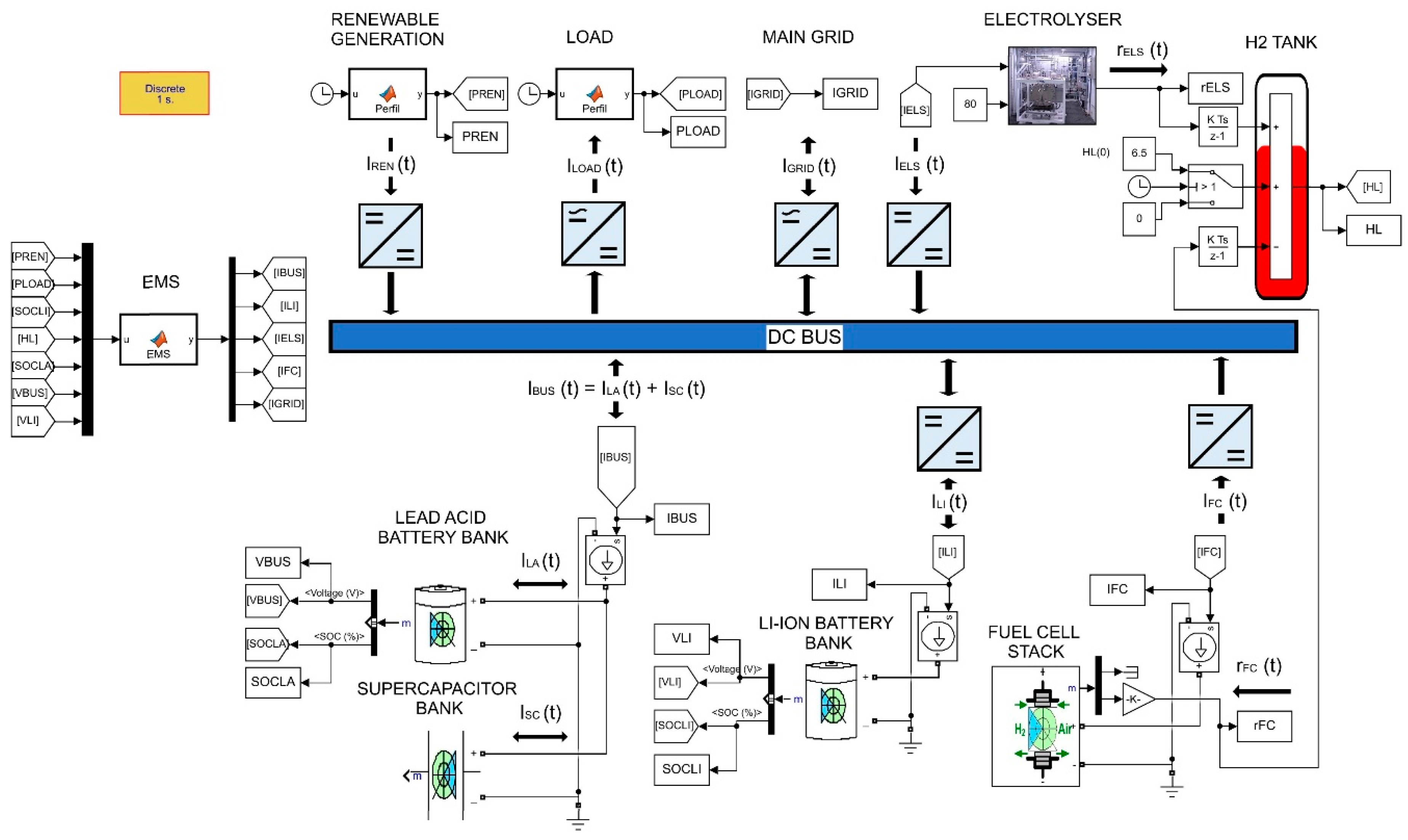 Applsci 15 10810 g004