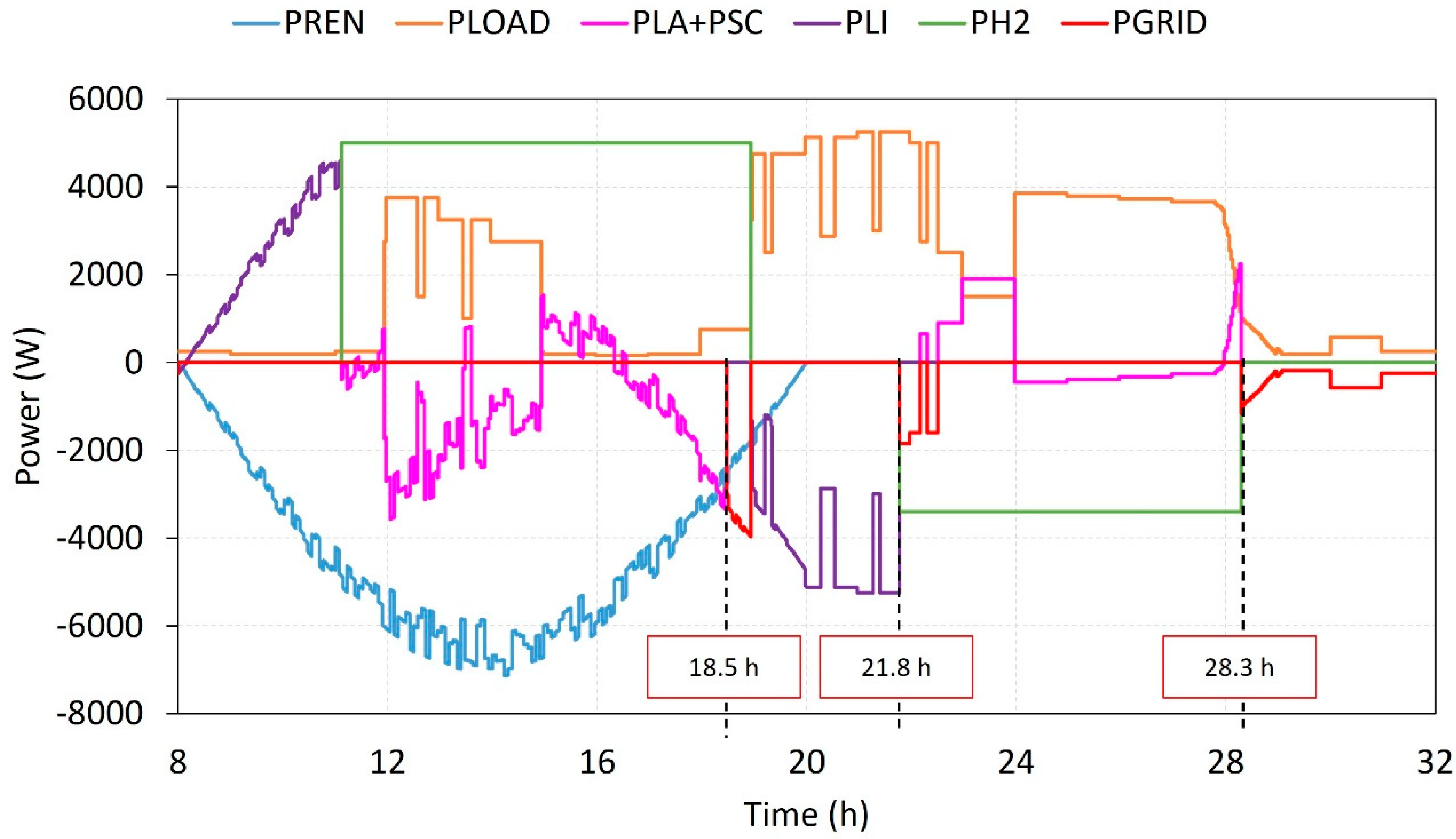 Applsci 15 10810 g006