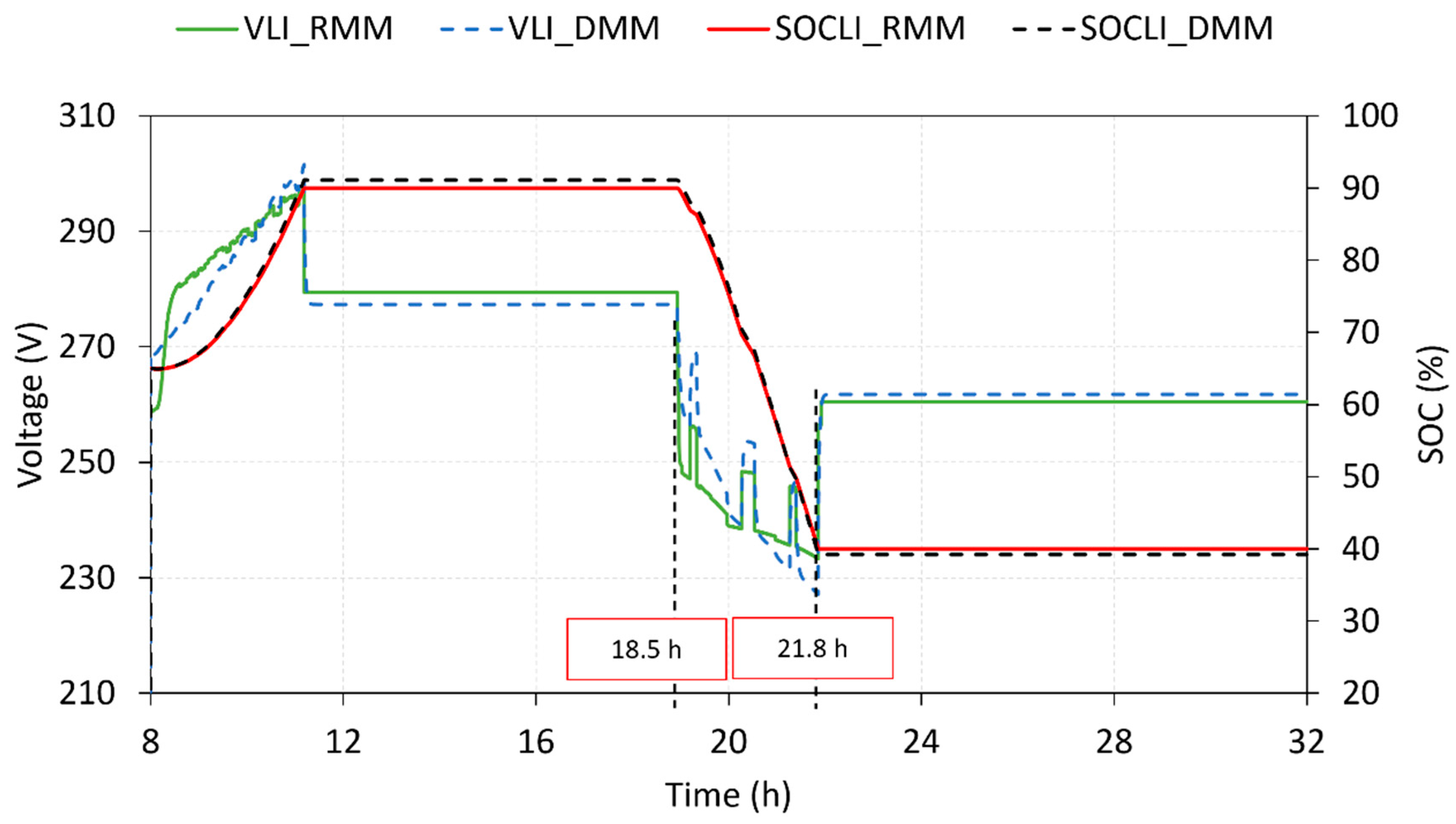 Applsci 15 10810 g007
