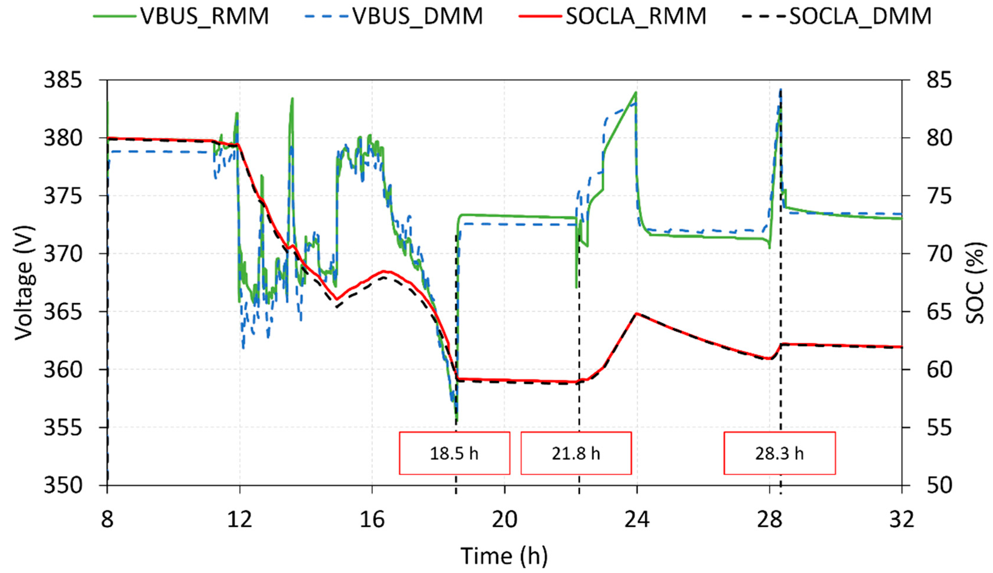 Applsci 15 10810 g008