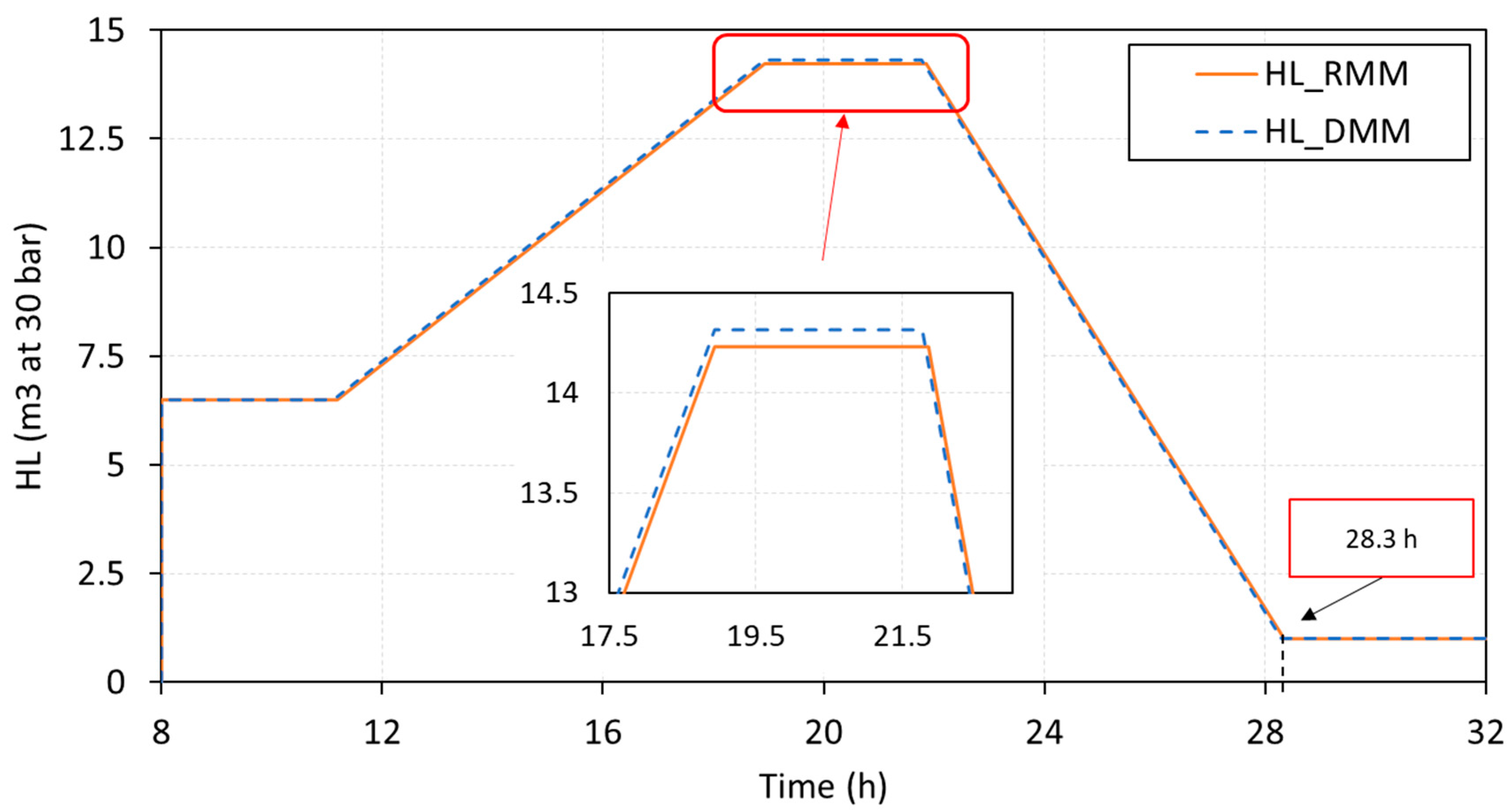 Applsci 15 10810 g009