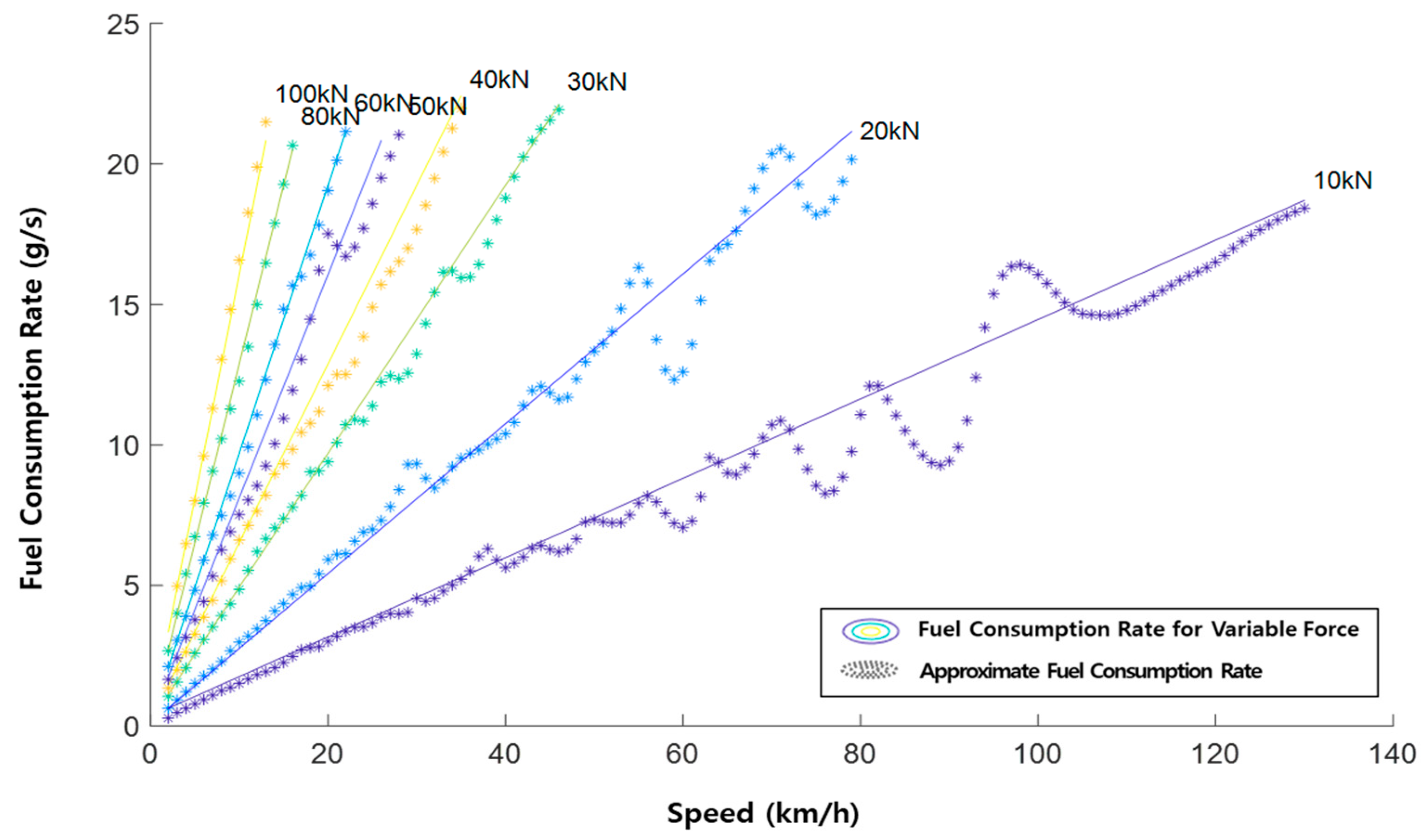 Applsci 15 10811 g003 Applsci 15 10811 g003