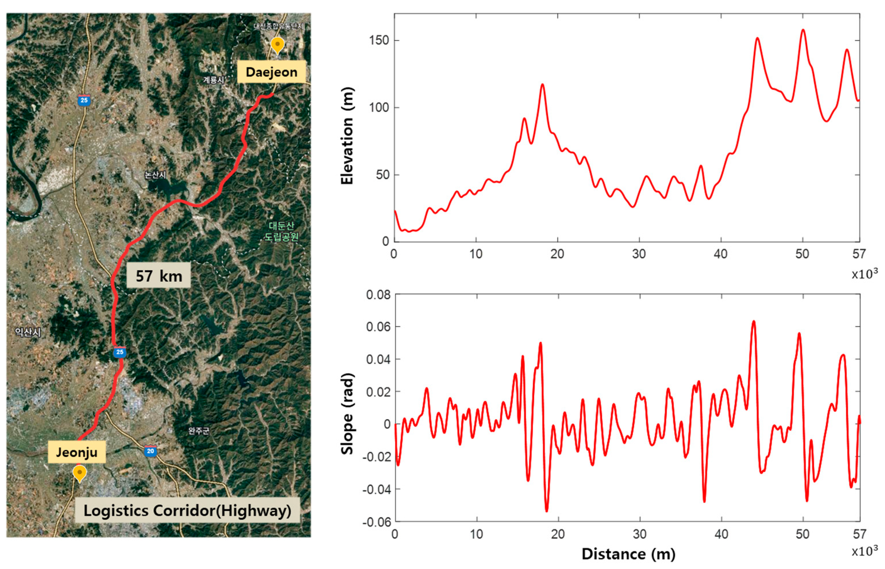 Applsci 15 10811 g004 Applsci 15 10811 g004