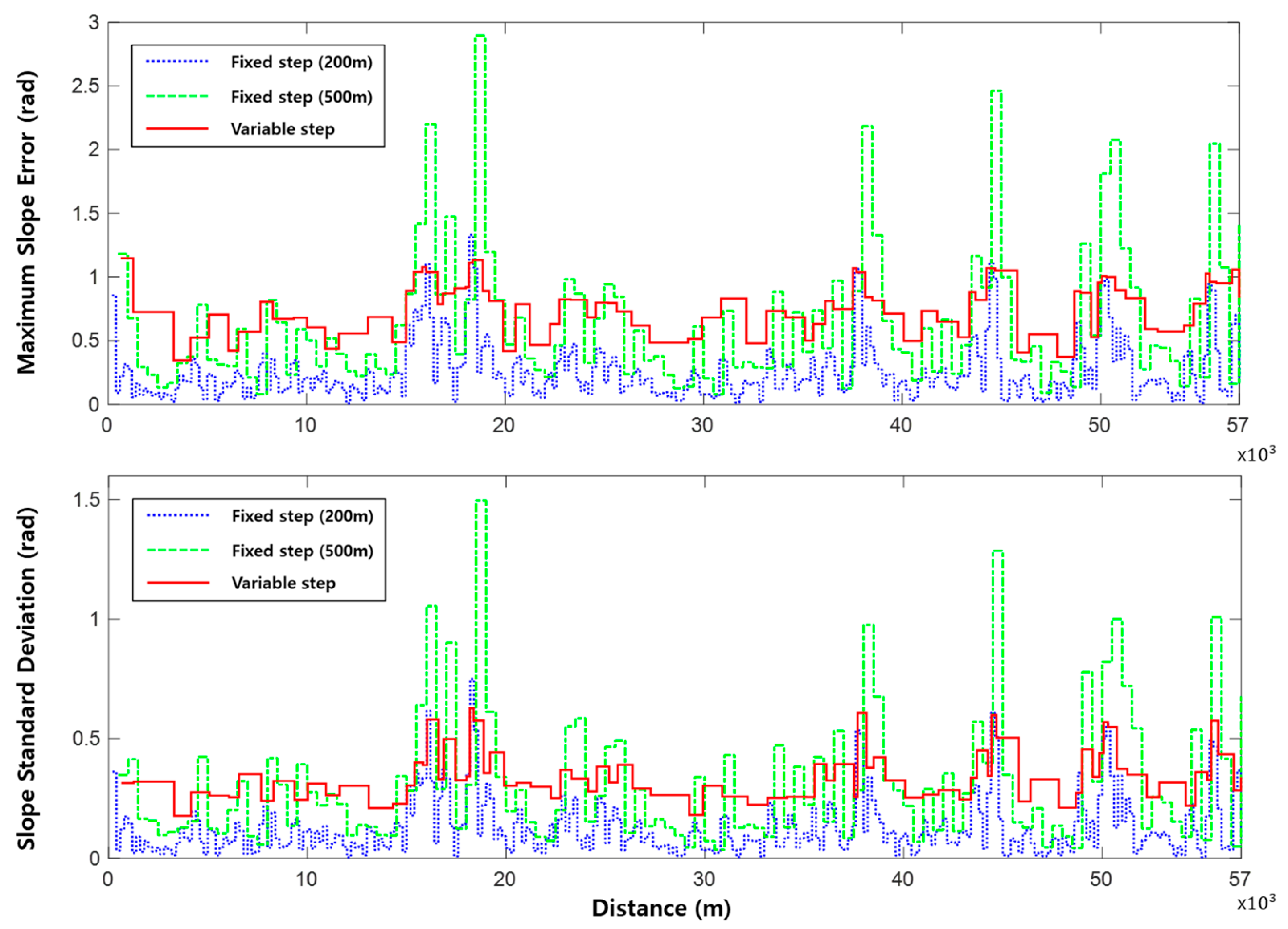 Applsci 15 10811 g005 Applsci 15 10811 g005