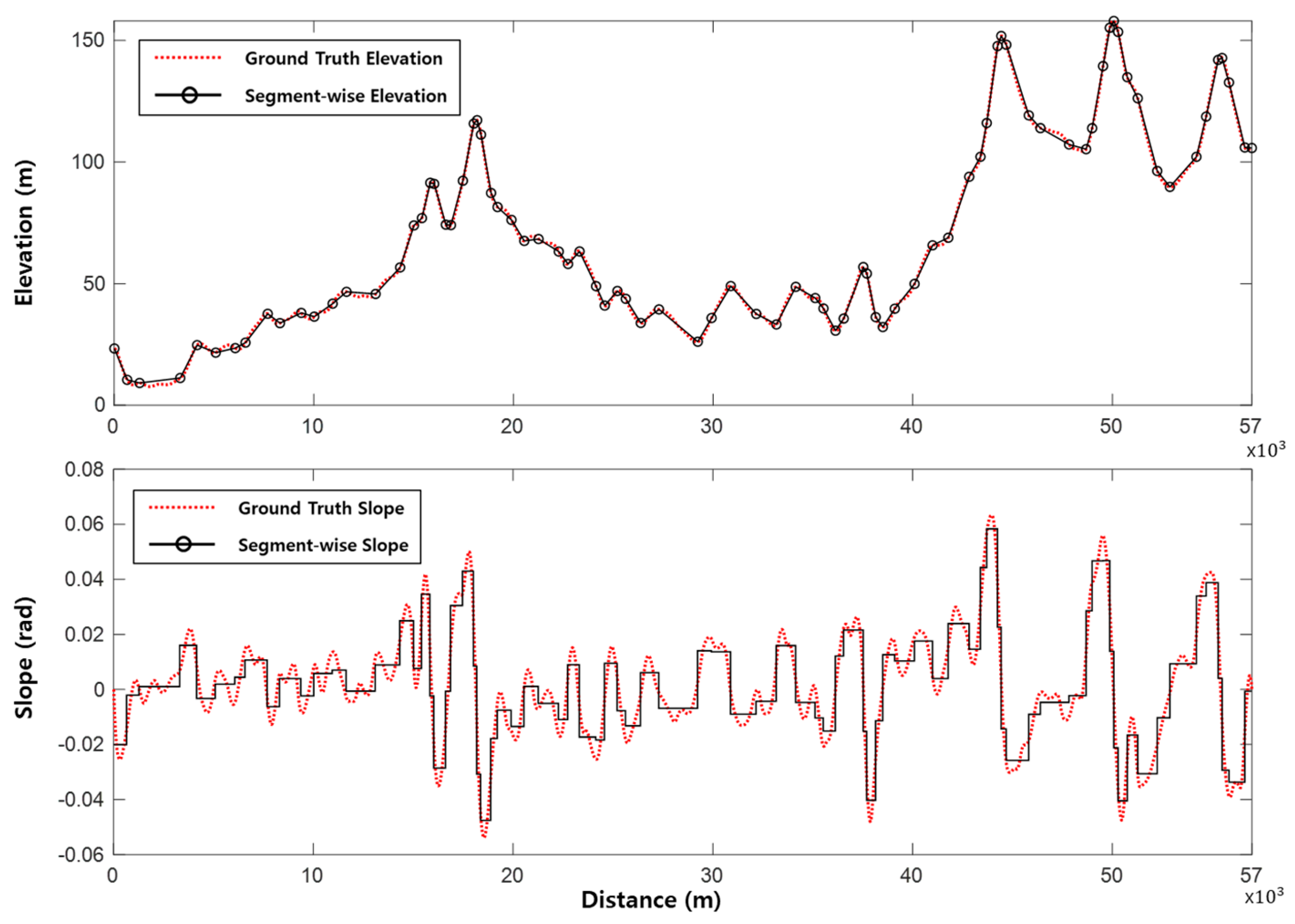 Applsci 15 10811 g006 Applsci 15 10811 g006