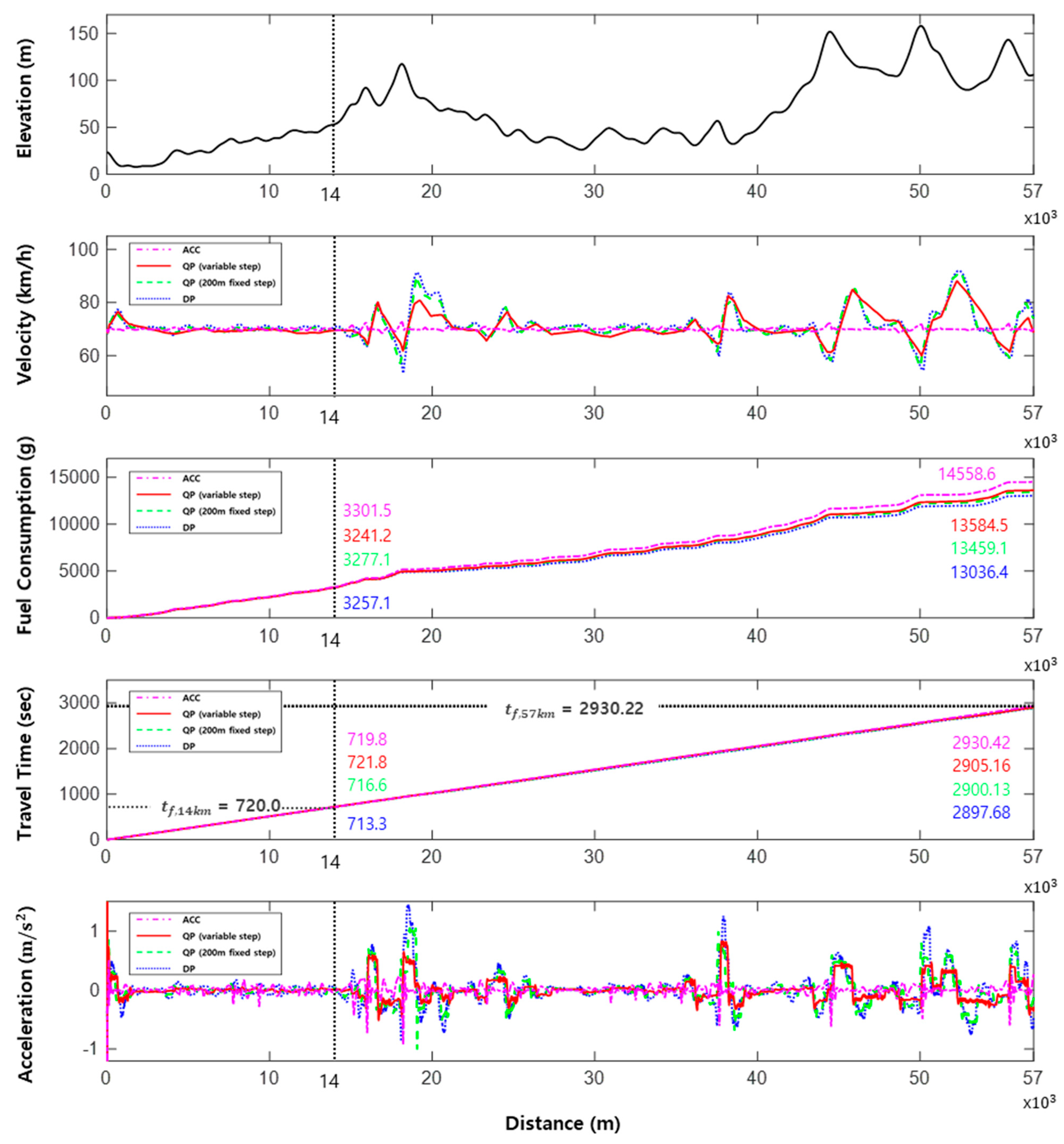 Applsci 15 10811 g008 Applsci 15 10811 g008