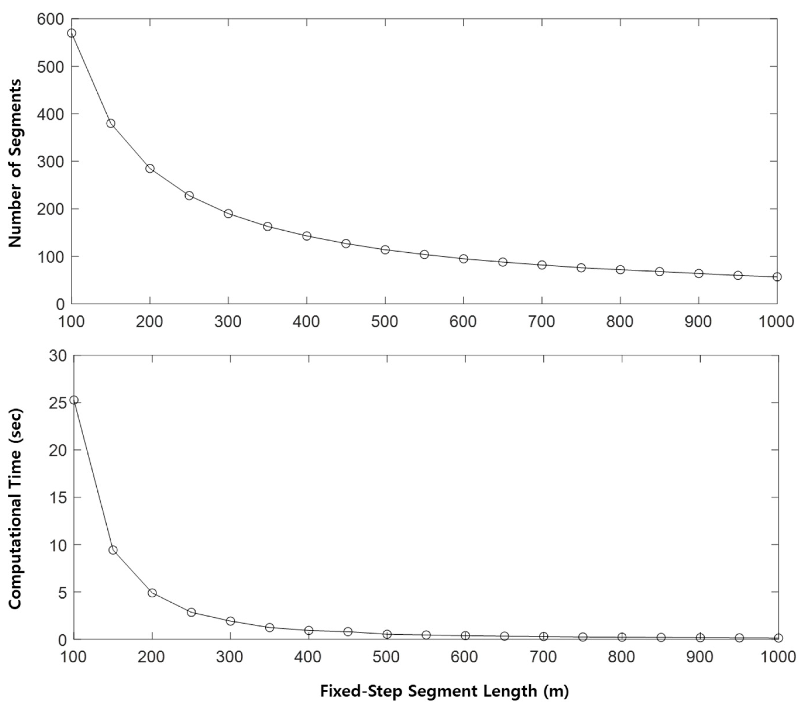 Applsci 15 10811 g010 Applsci 15 10811 g010