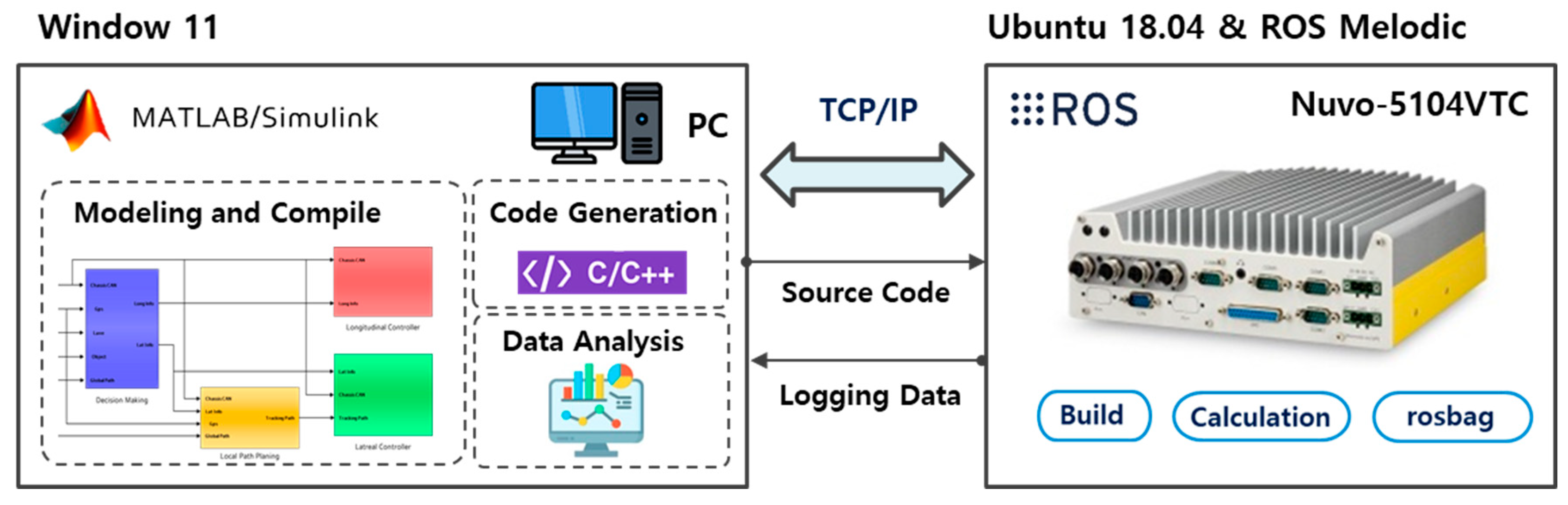 Applsci 15 10811 g011 Applsci 15 10811 g011