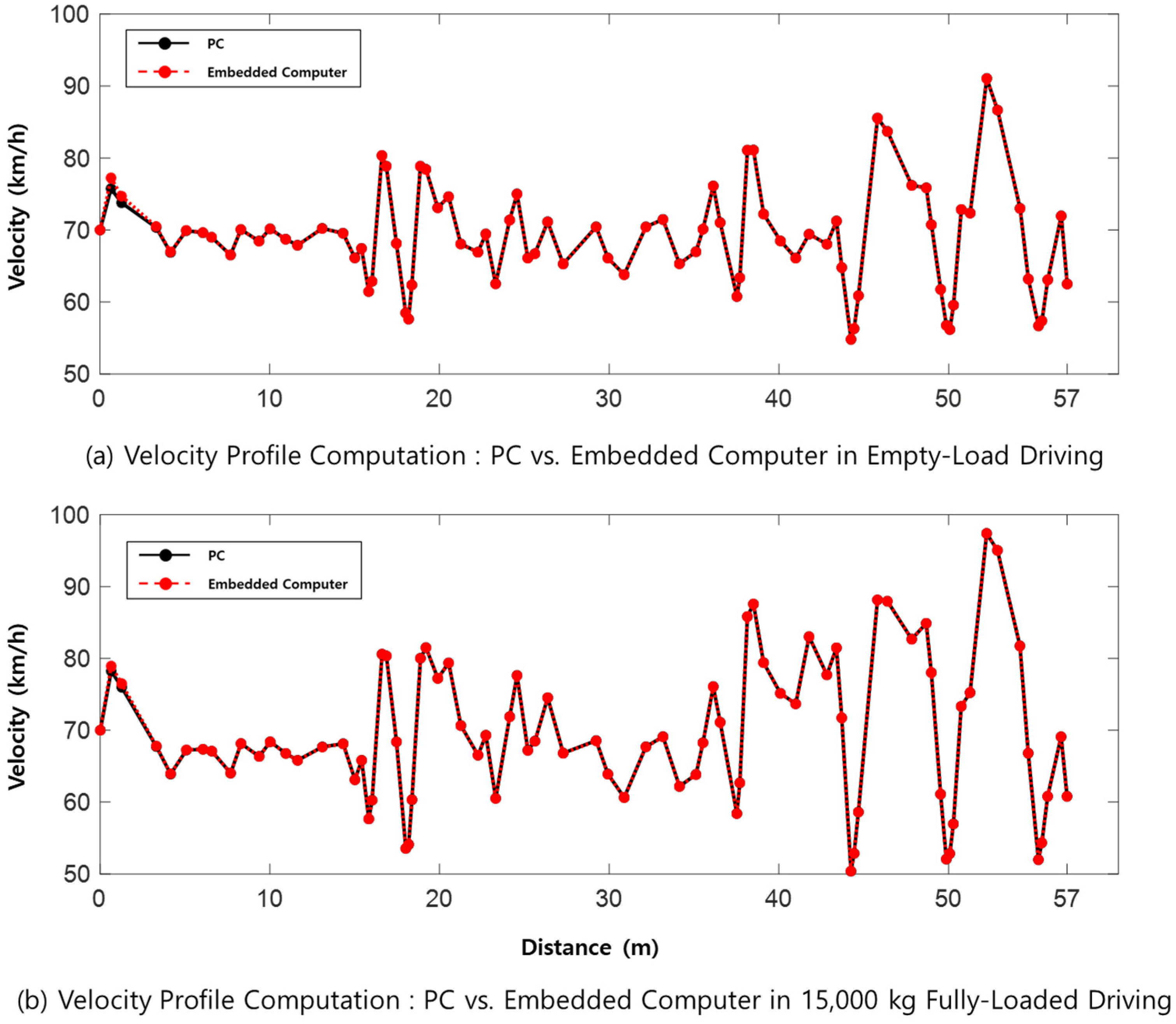 Applsci 15 10811 g012 Applsci 15 10811 g012