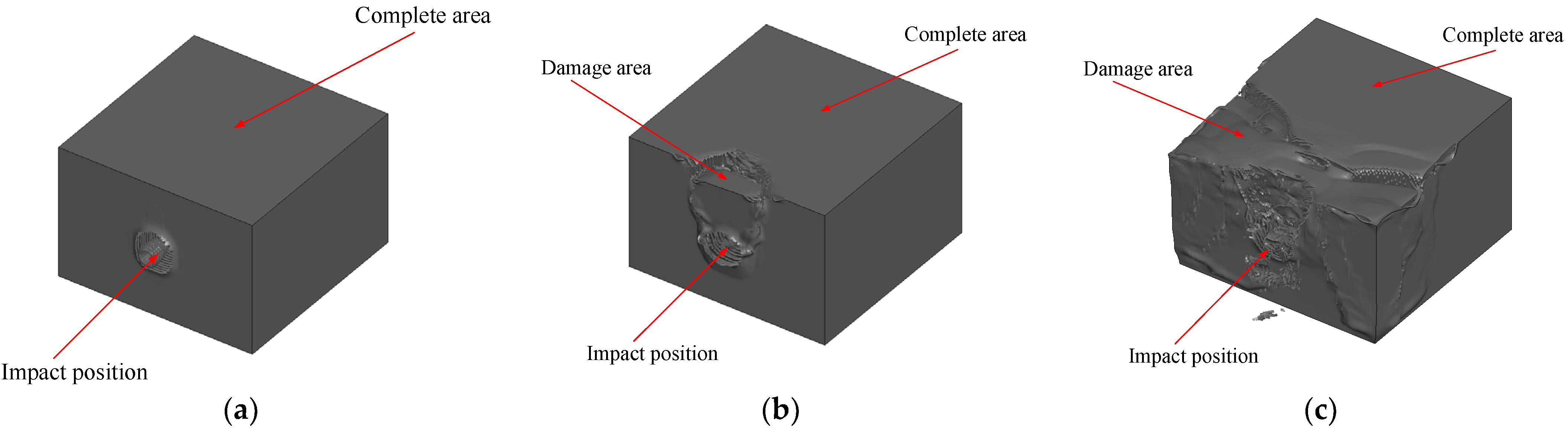 Applsci 15 10812 g005