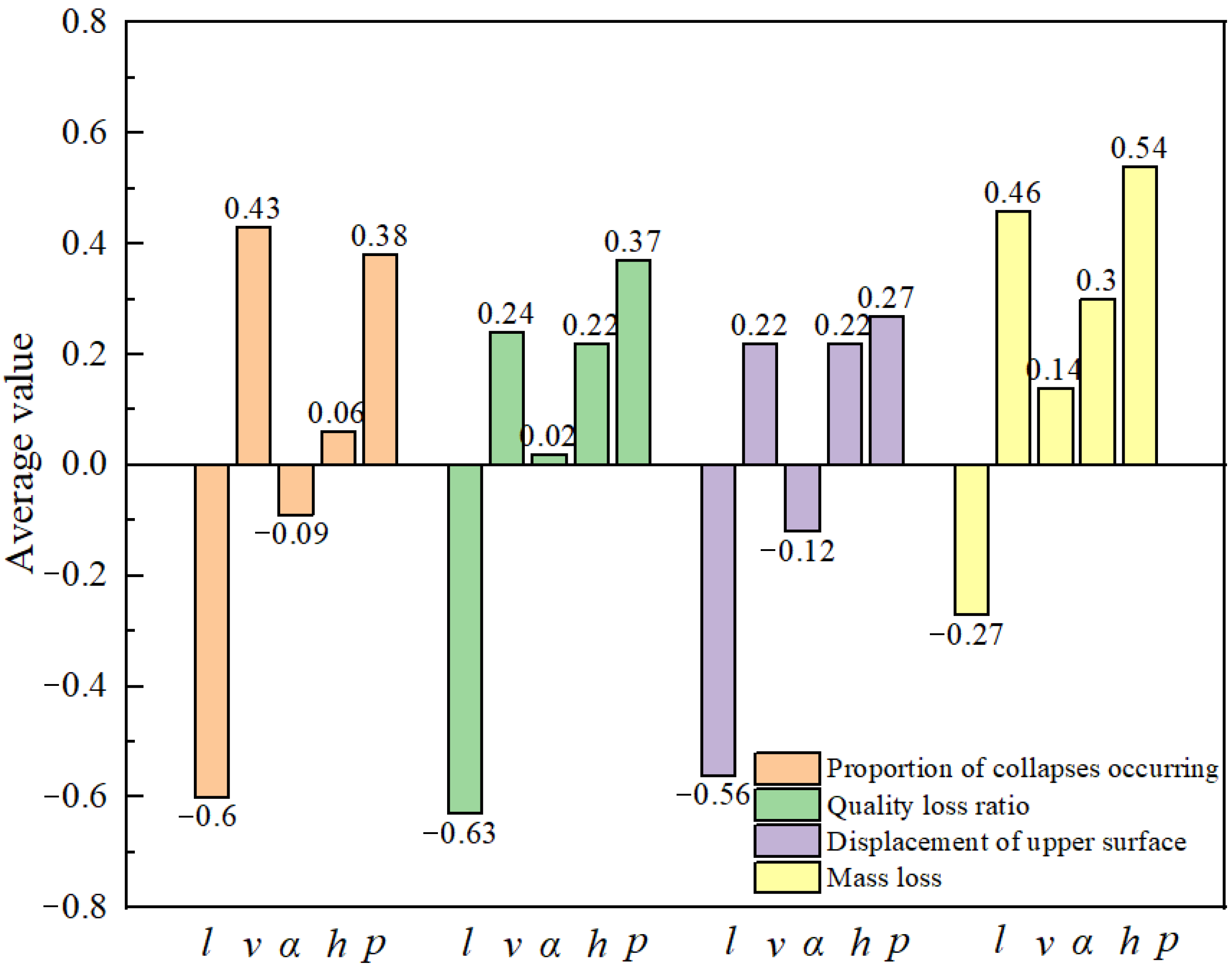Applsci 15 10812 g016