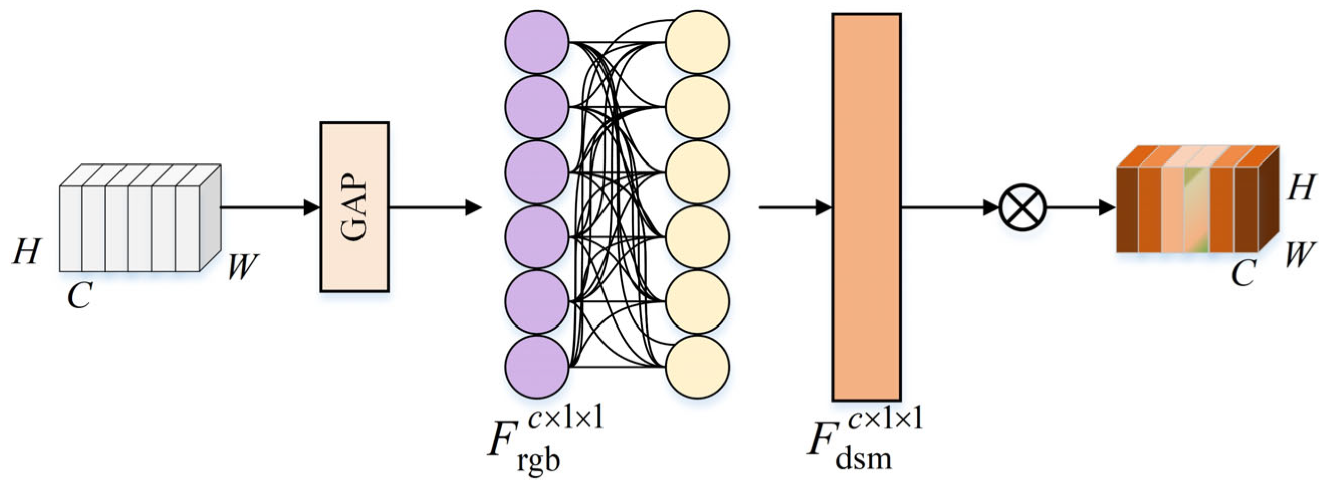 Applsci 15 10813 g007