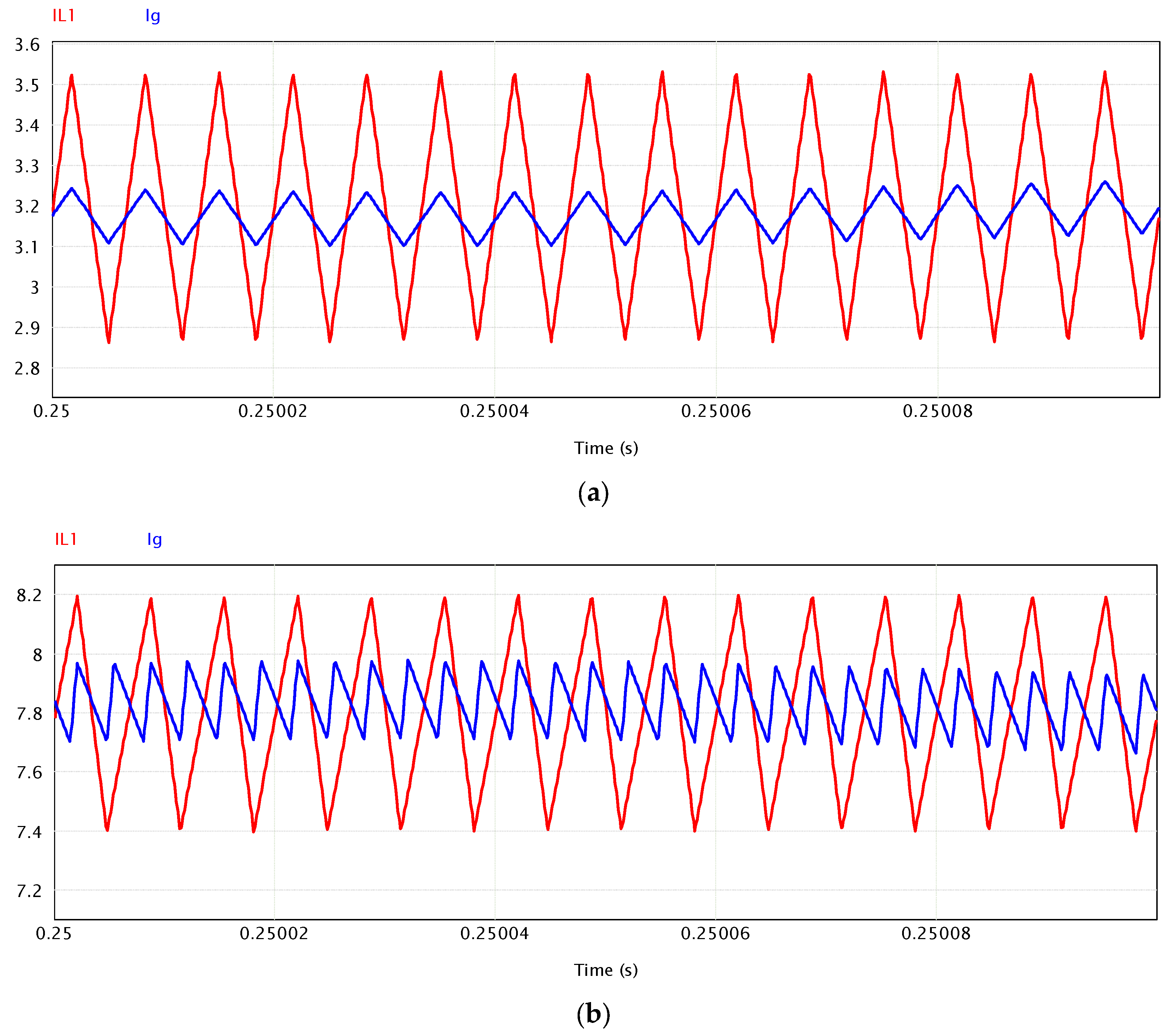 Applsci 15 10815 g010