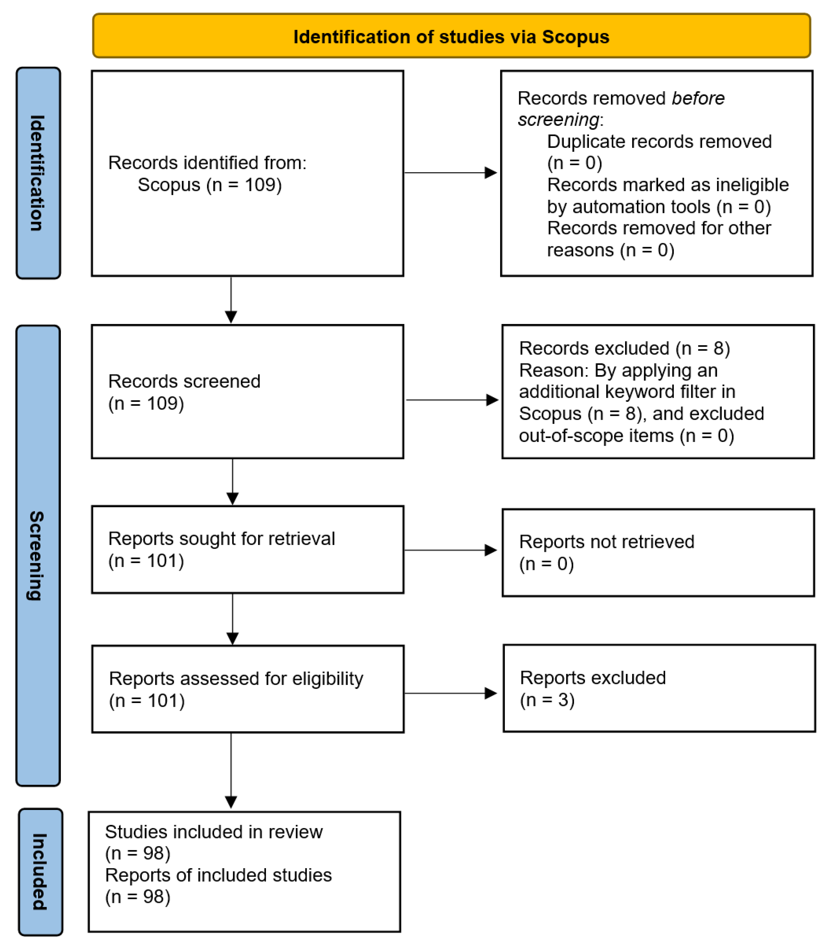 Applsci 15 10816 g002