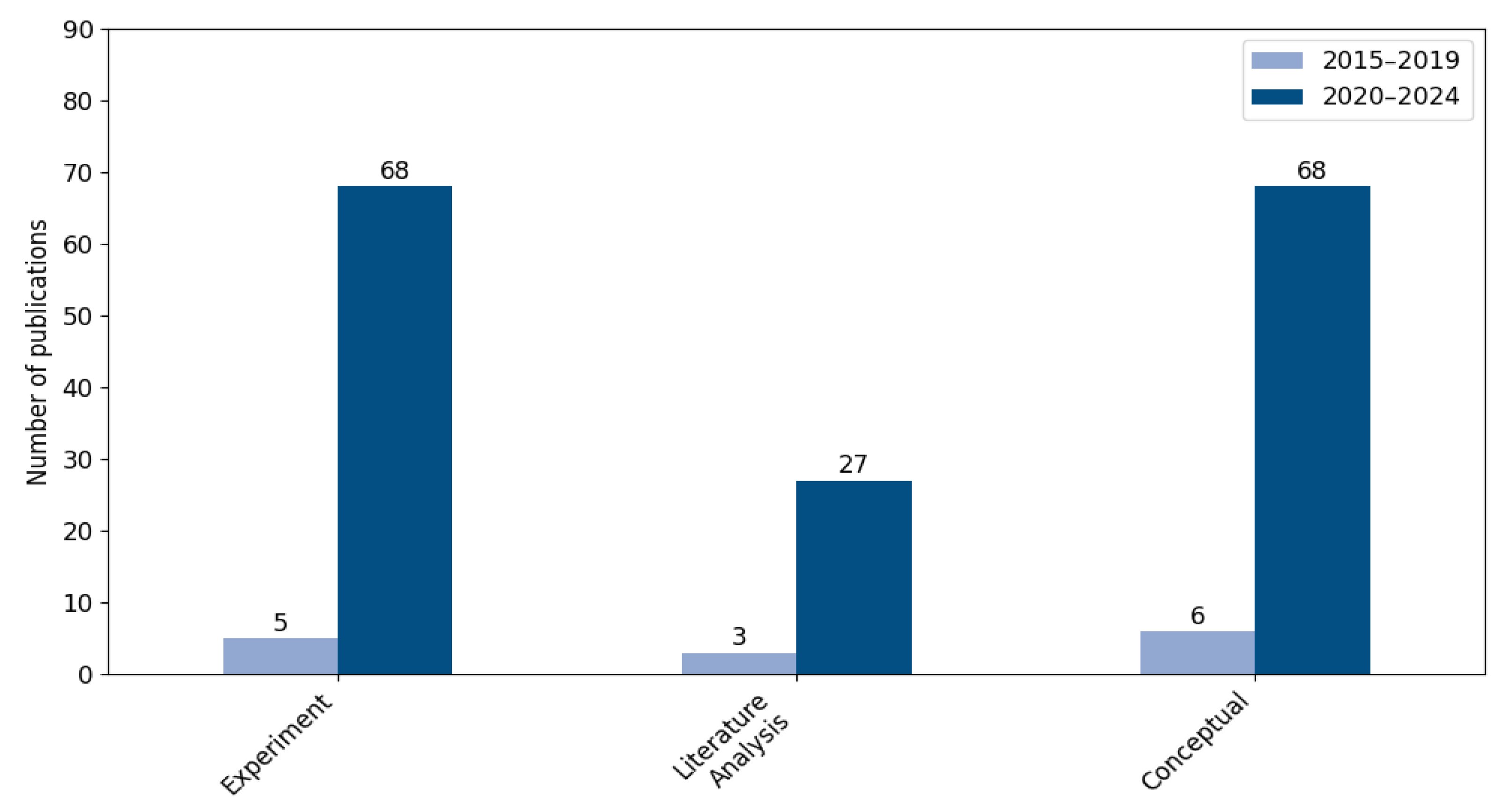 Applsci 15 10816 g008