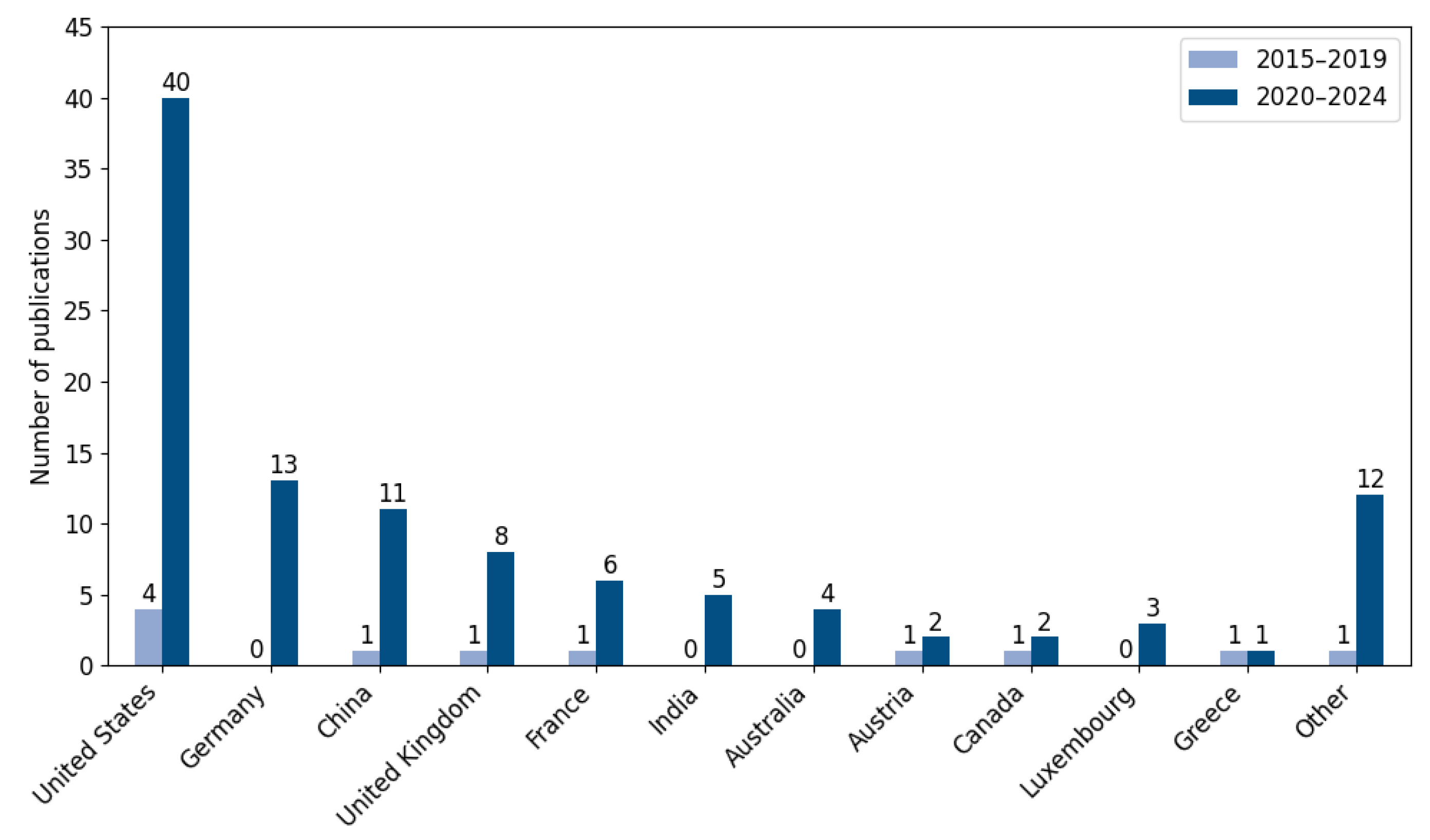 Applsci 15 10816 g009