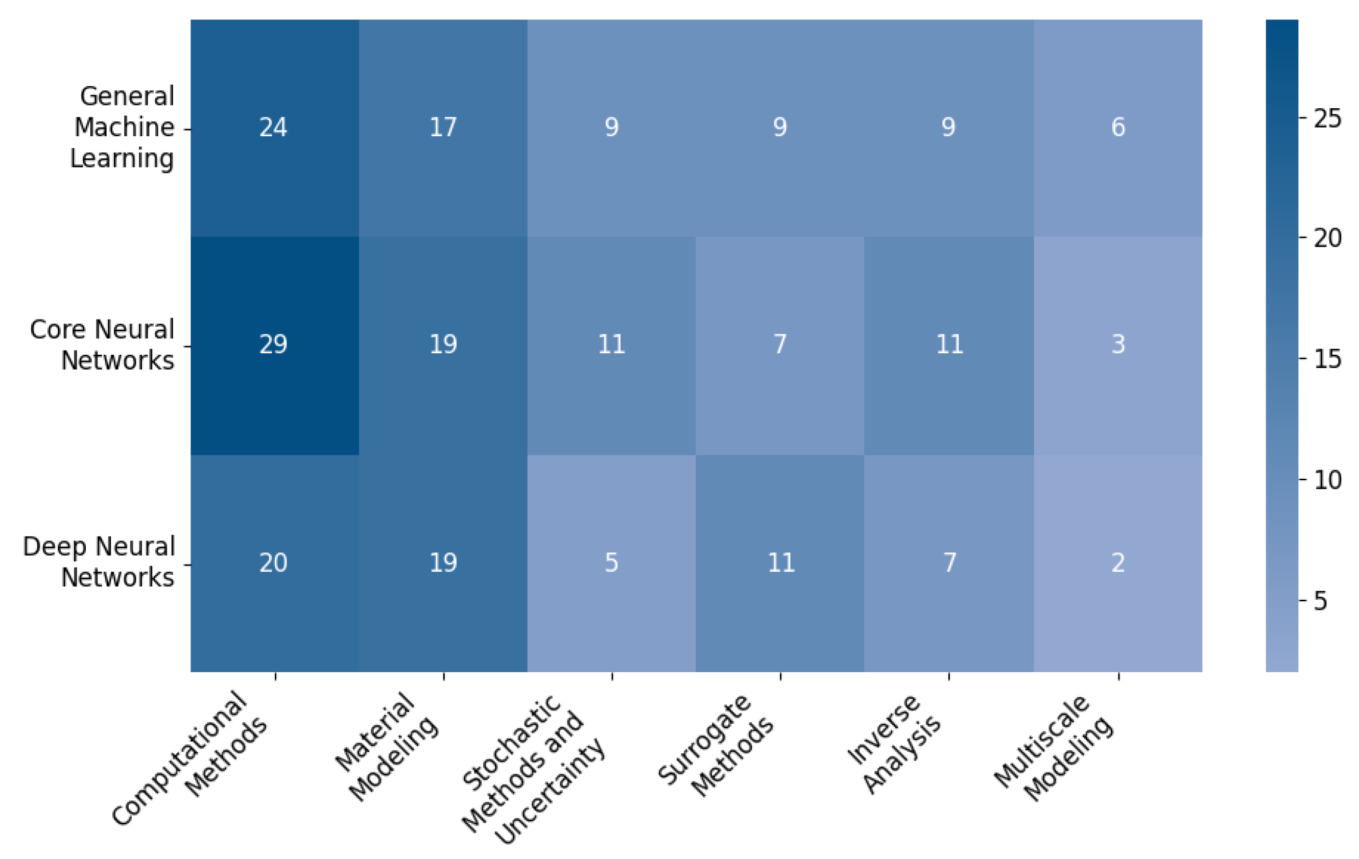 Applsci 15 10816 g010