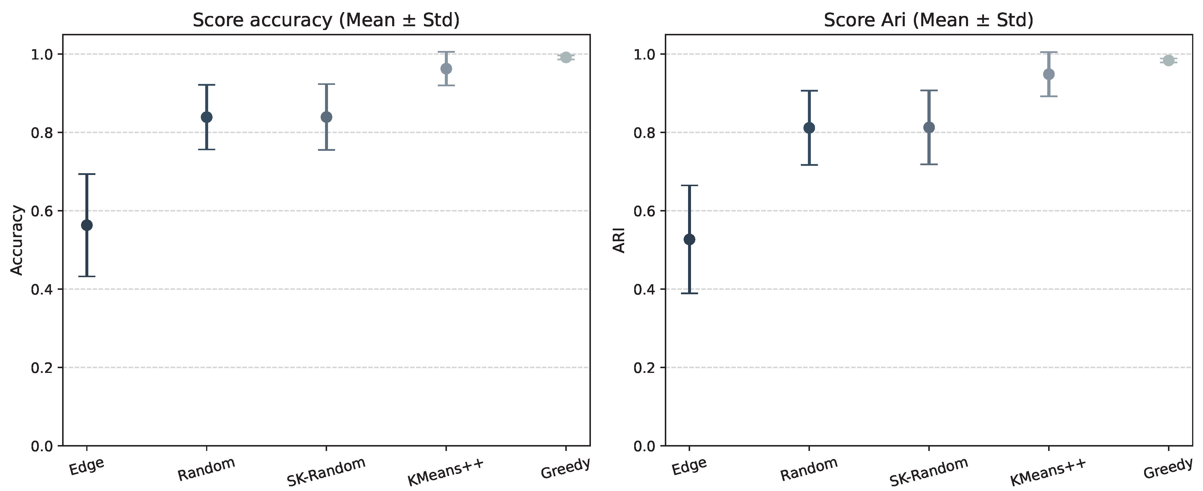 Applsci 15 10818 g001