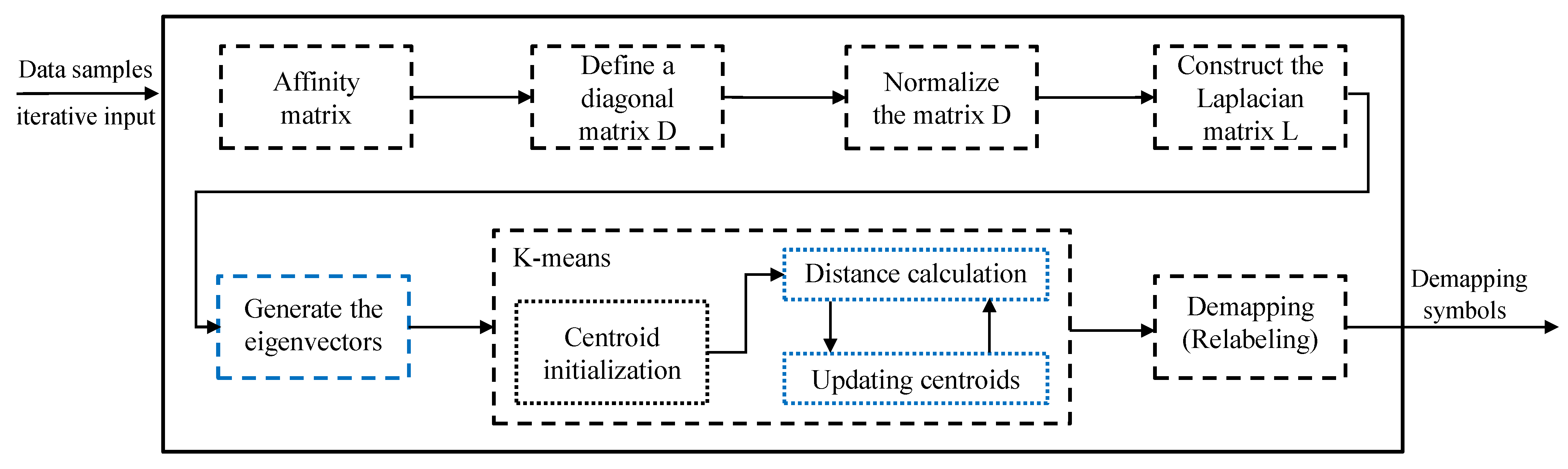 Applsci 15 10818 g003