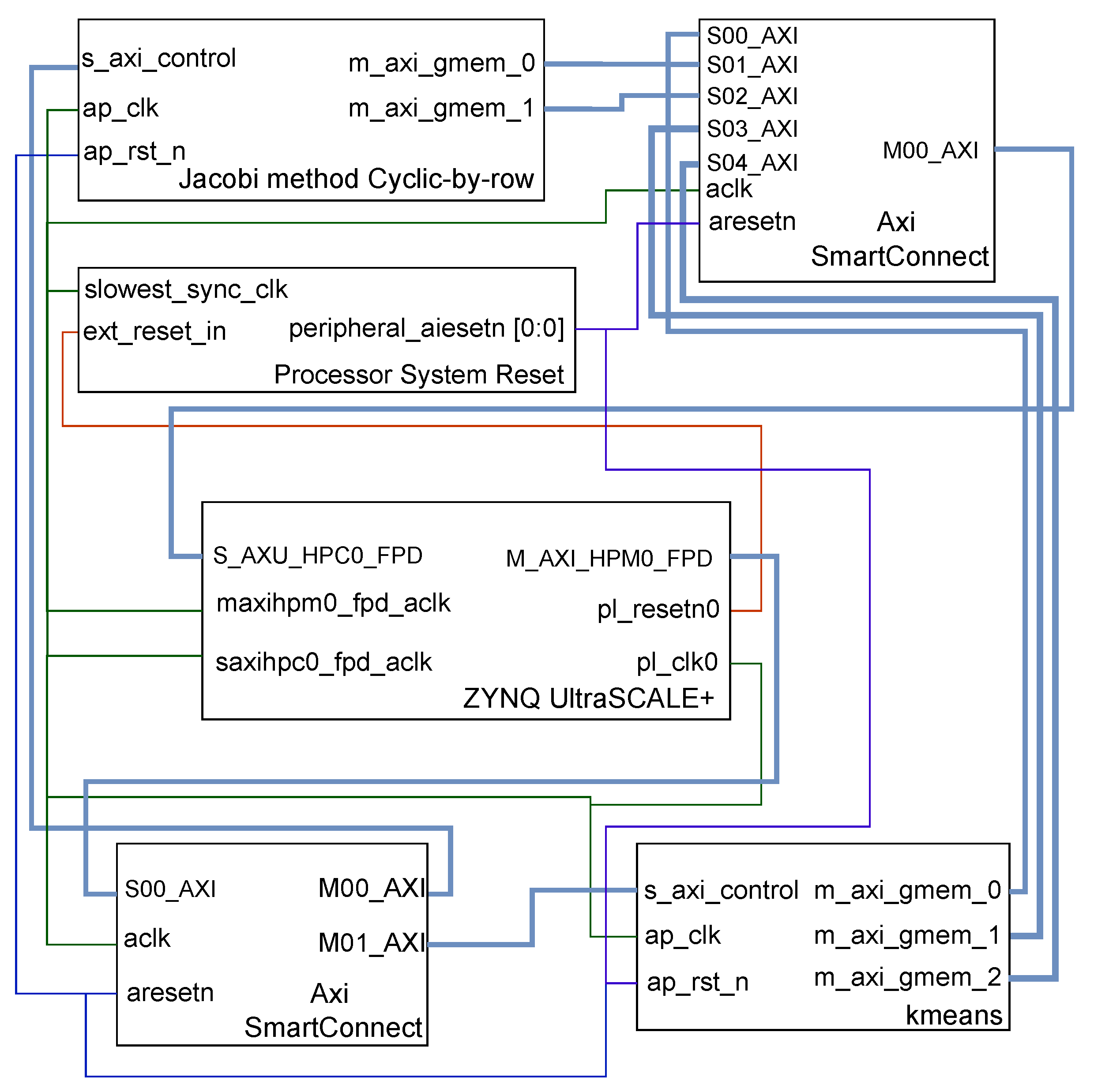 Applsci 15 10818 g004