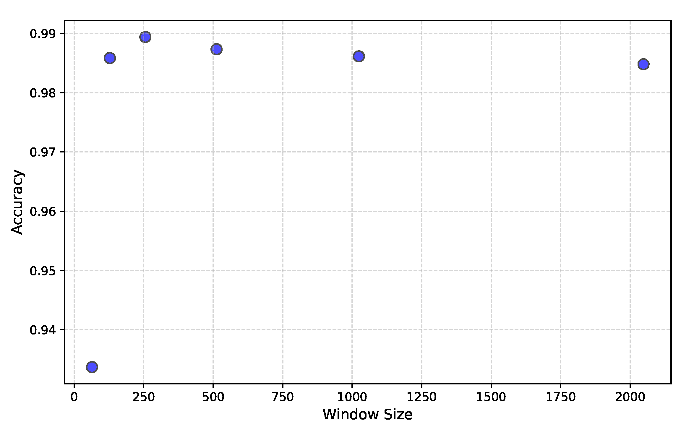 Applsci 15 10818 g008