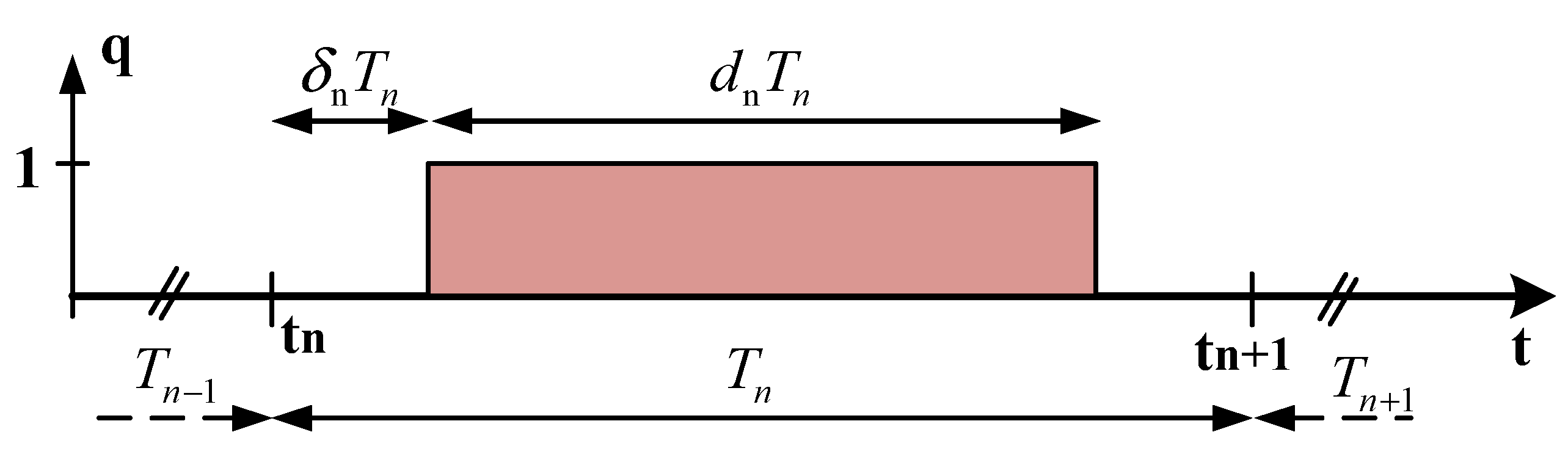 Applsci 15 10819 g004 Applsci 15 10819 g004