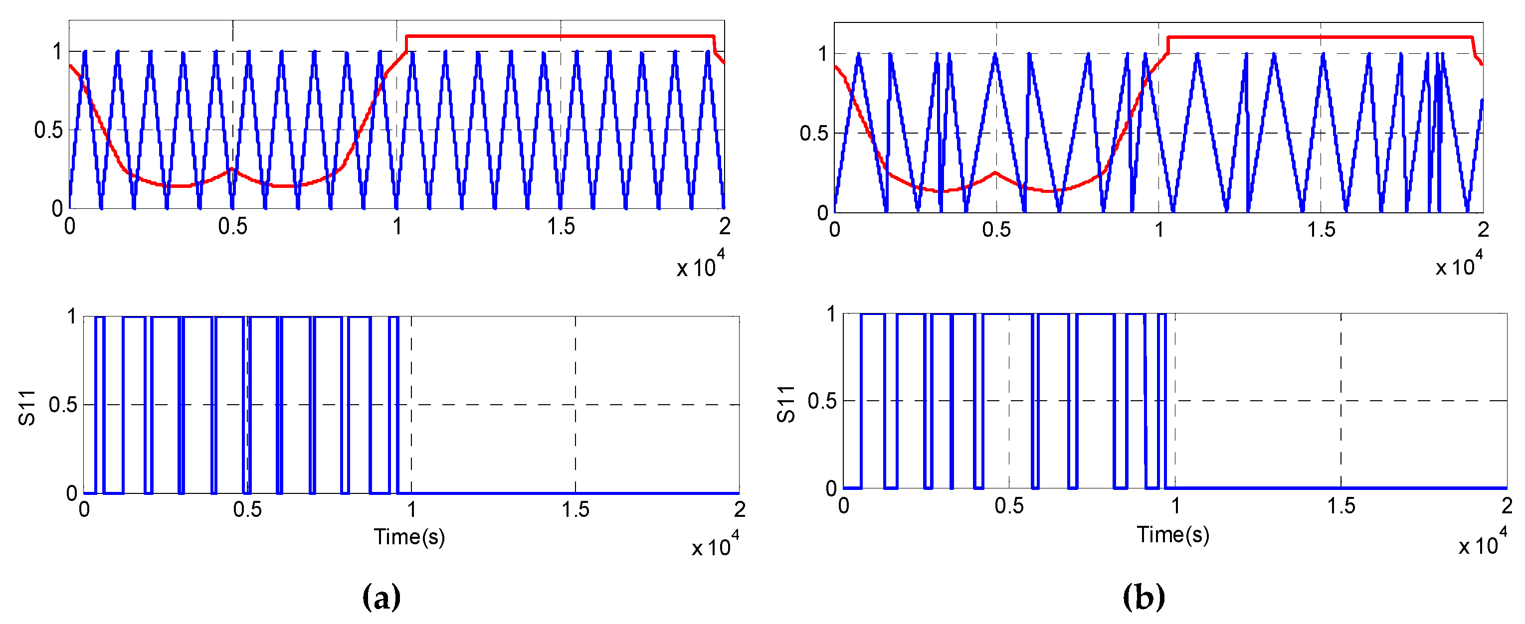 Applsci 15 10819 g008 Applsci 15 10819 g008